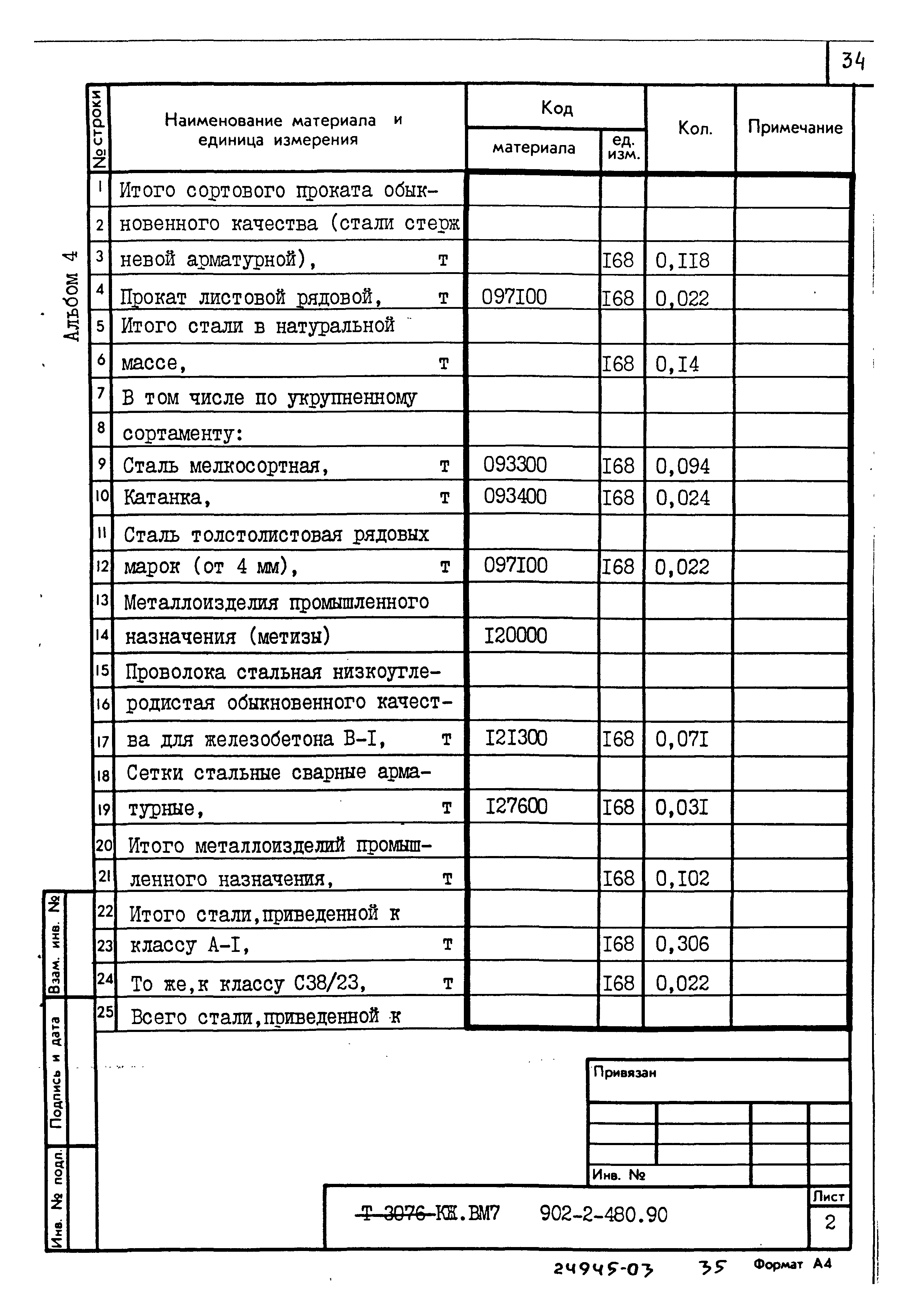 Типовой проект 902-2-480.90