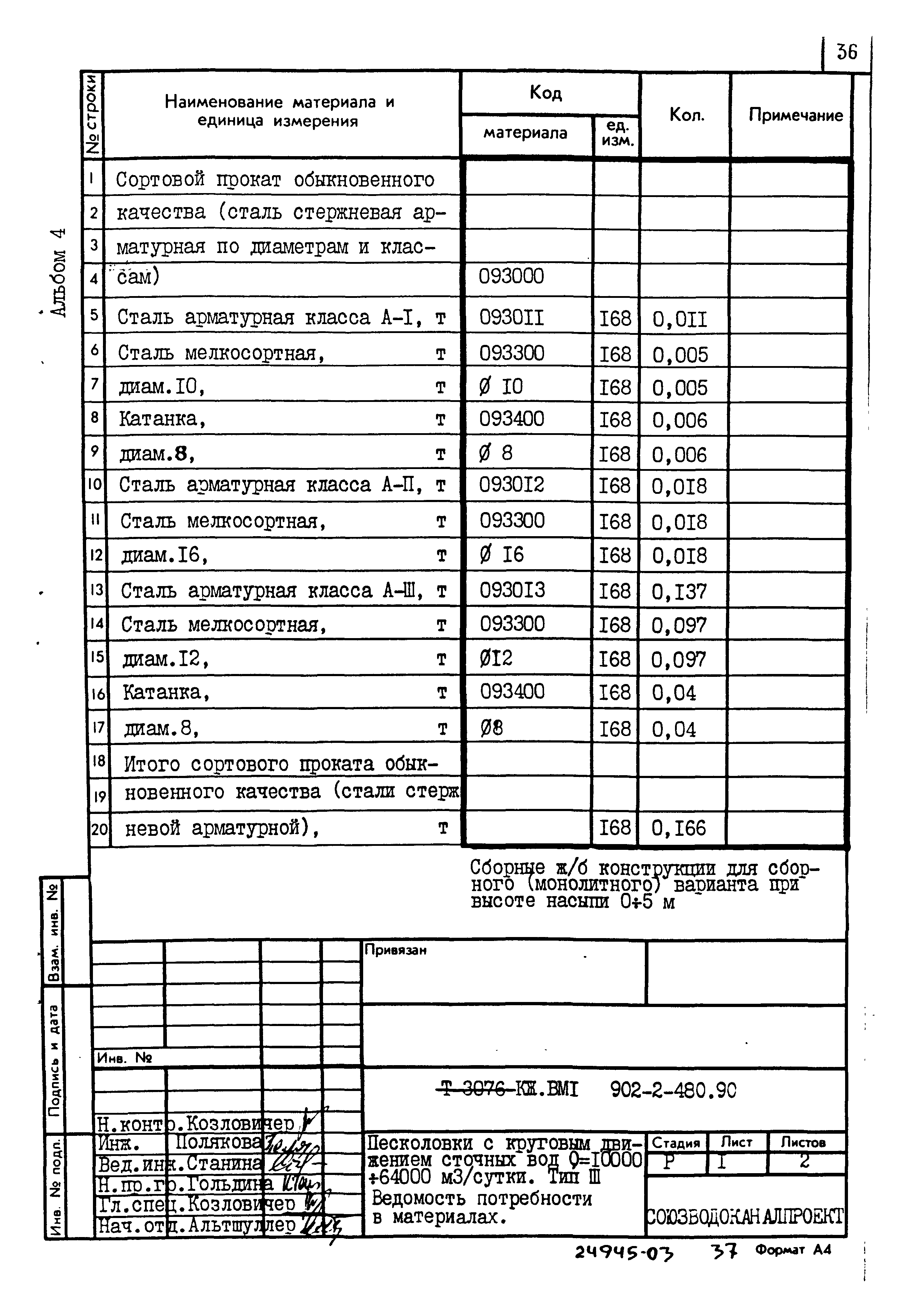 Типовой проект 902-2-480.90