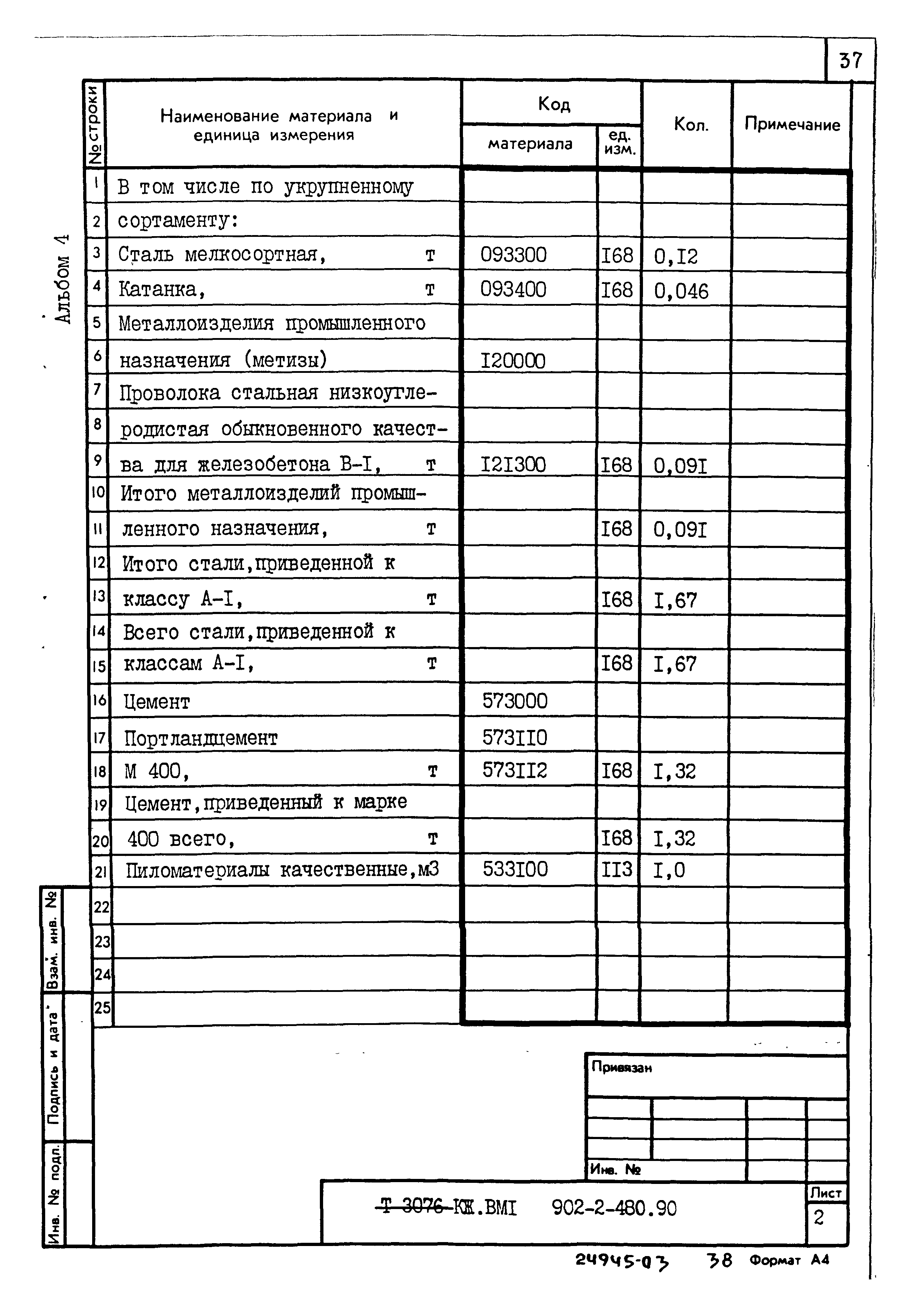 Типовой проект 902-2-480.90