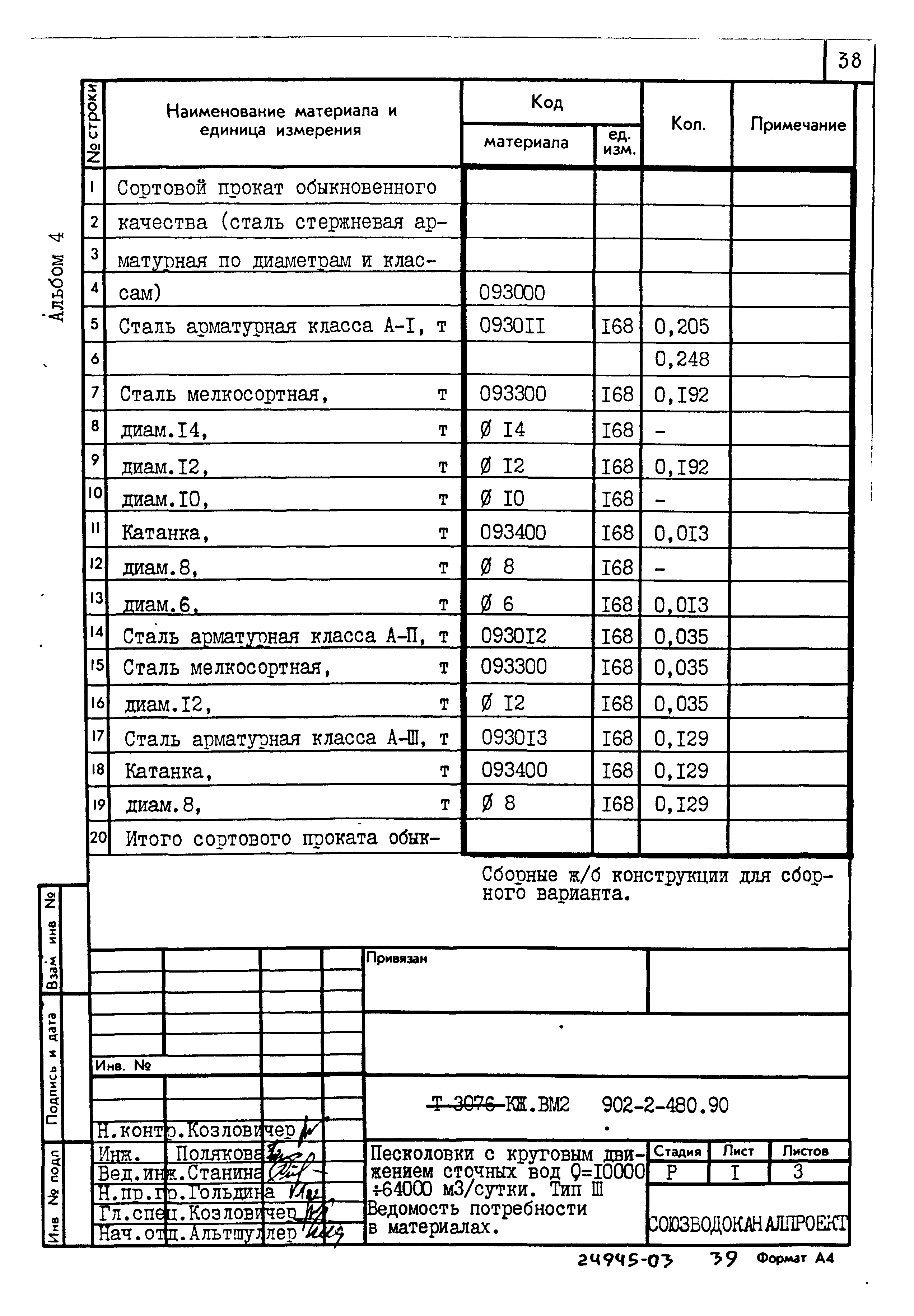 Типовой проект 902-2-480.90