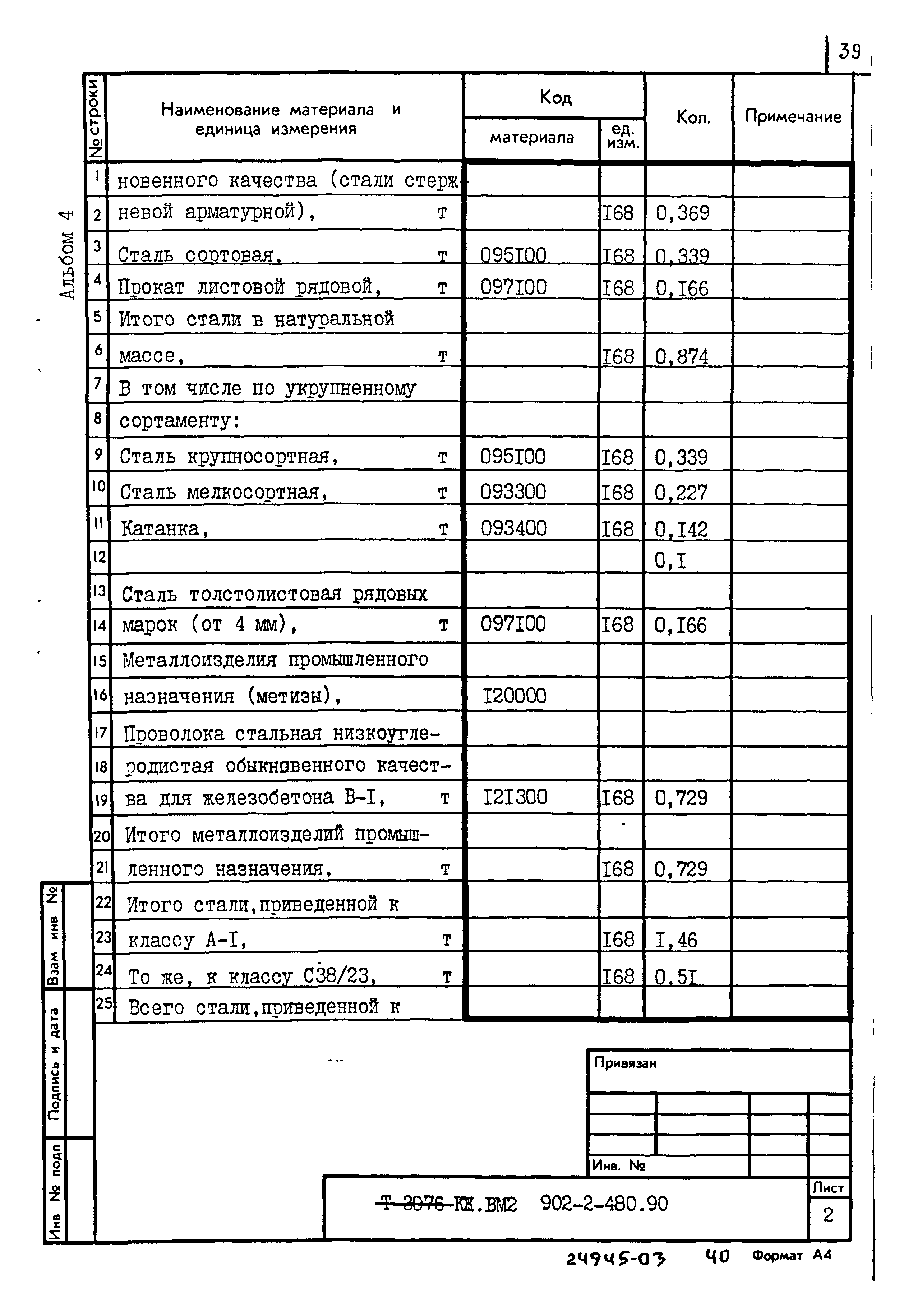 Типовой проект 902-2-480.90