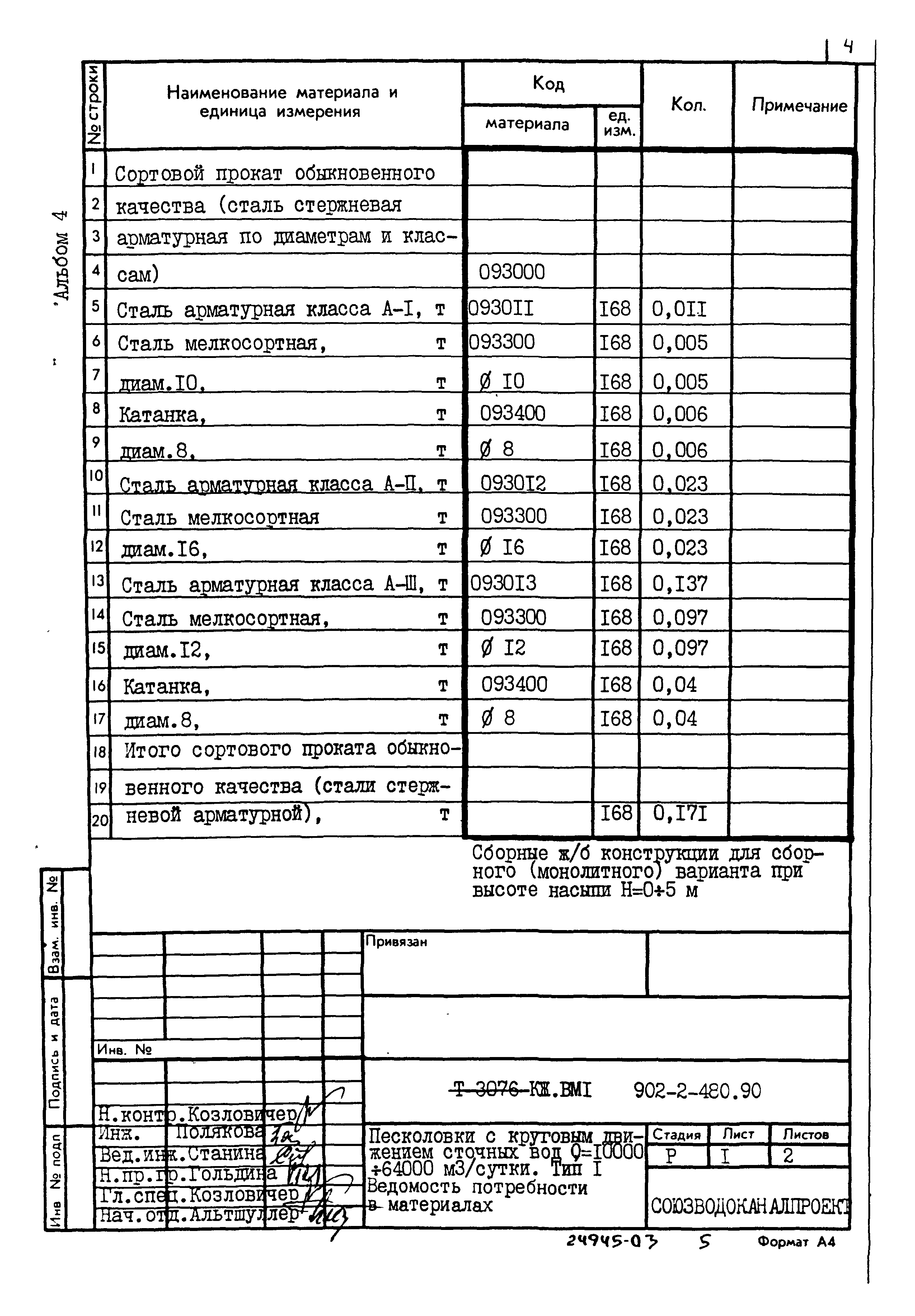 Типовой проект 902-2-480.90