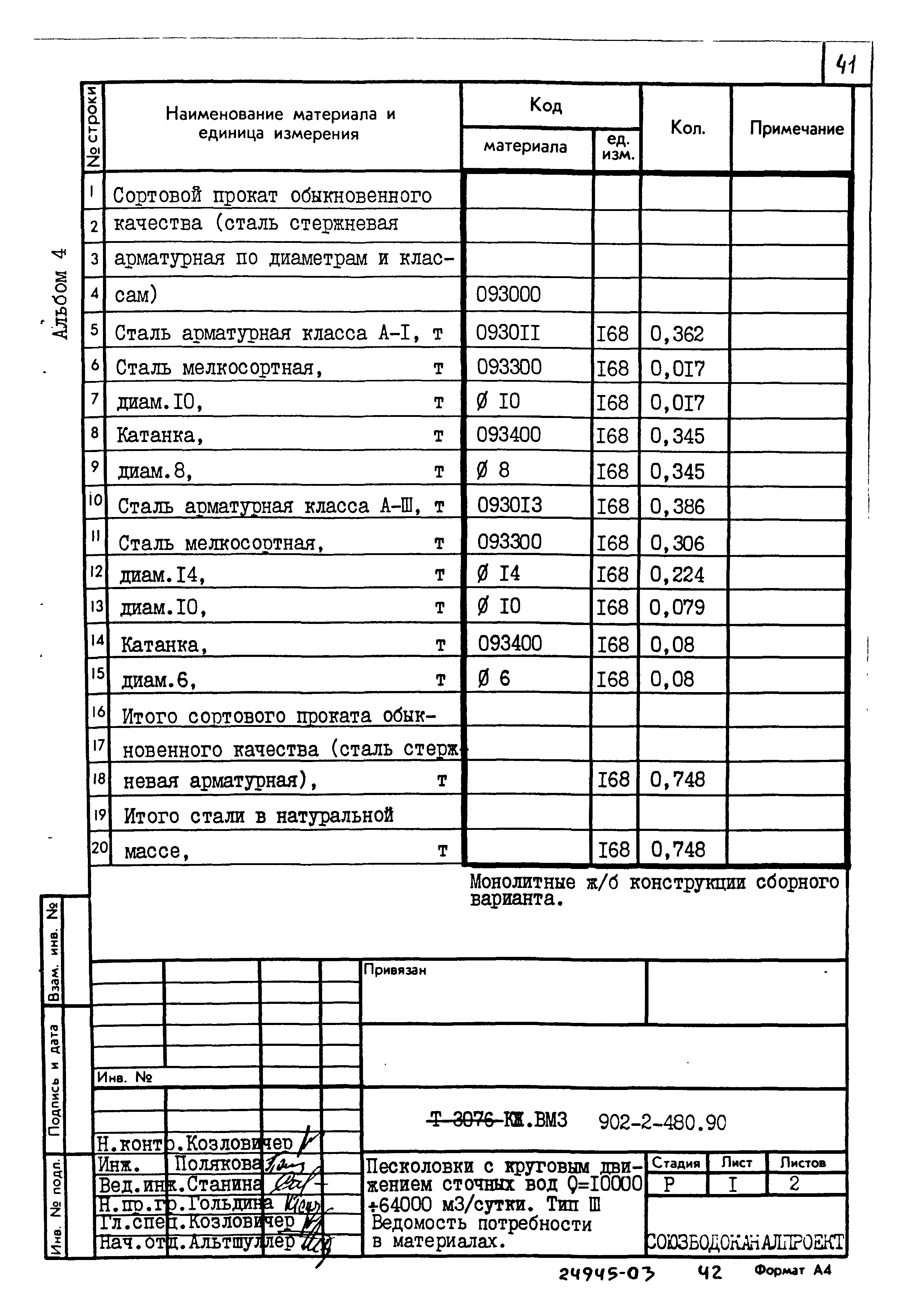 Типовой проект 902-2-480.90