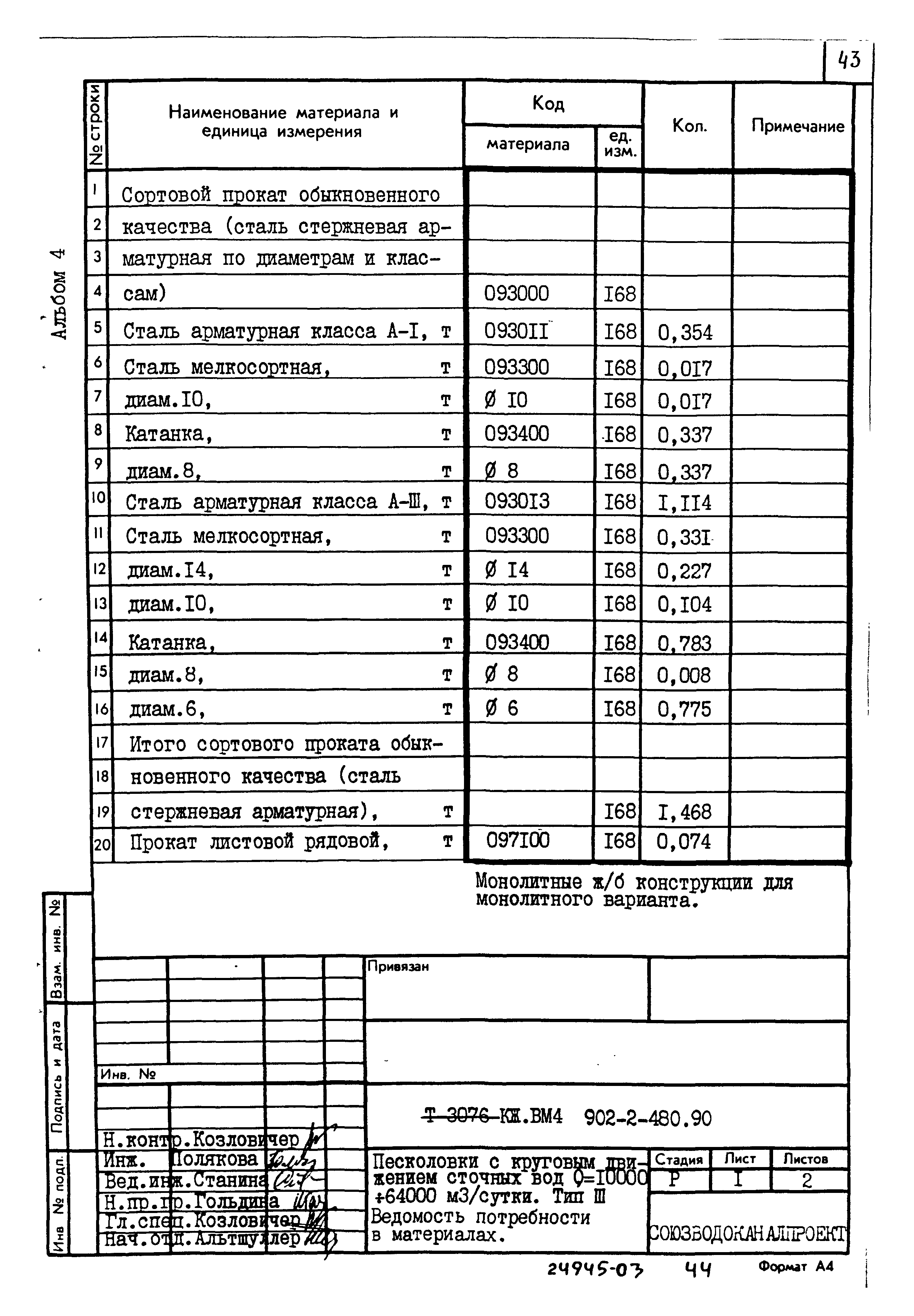 Типовой проект 902-2-480.90