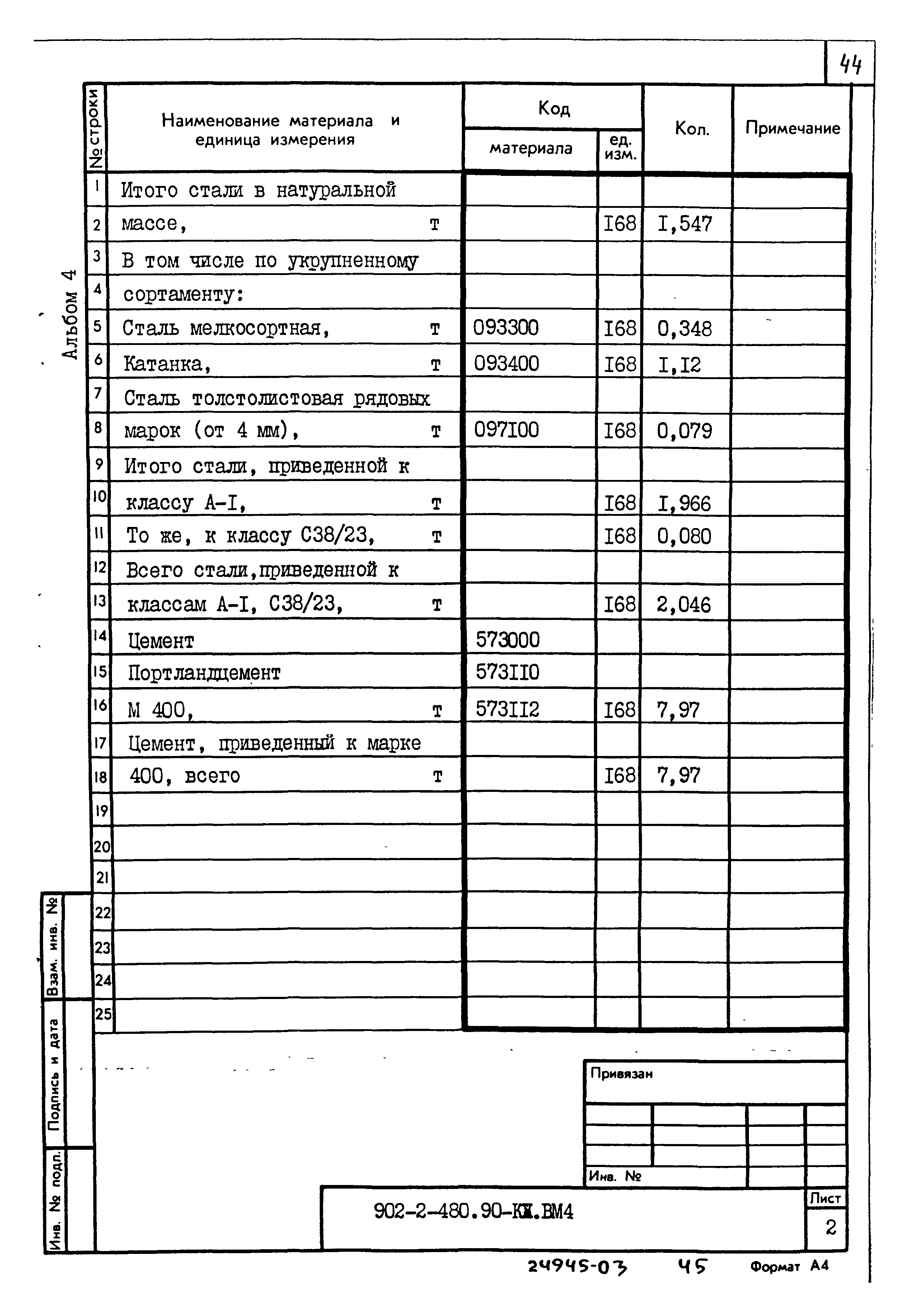 Типовой проект 902-2-480.90