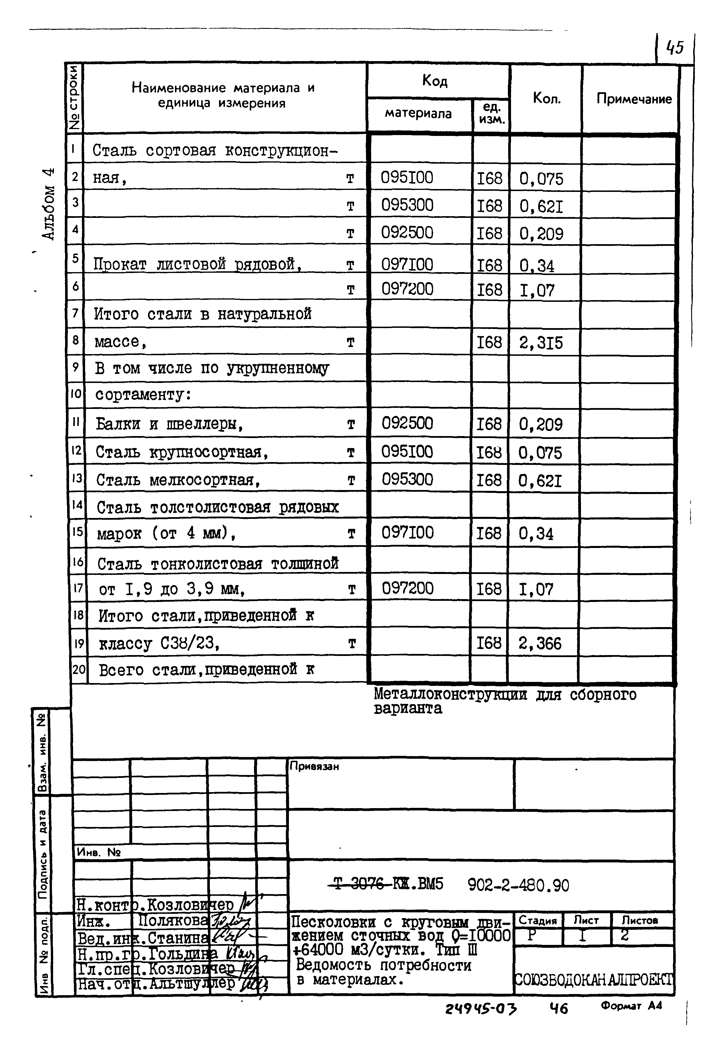 Типовой проект 902-2-480.90