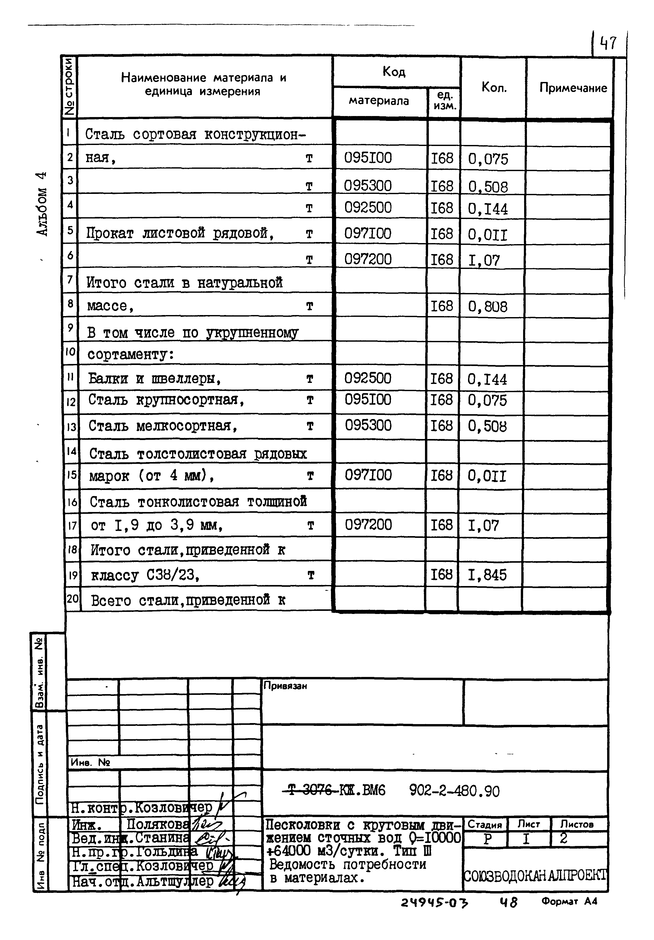 Типовой проект 902-2-480.90