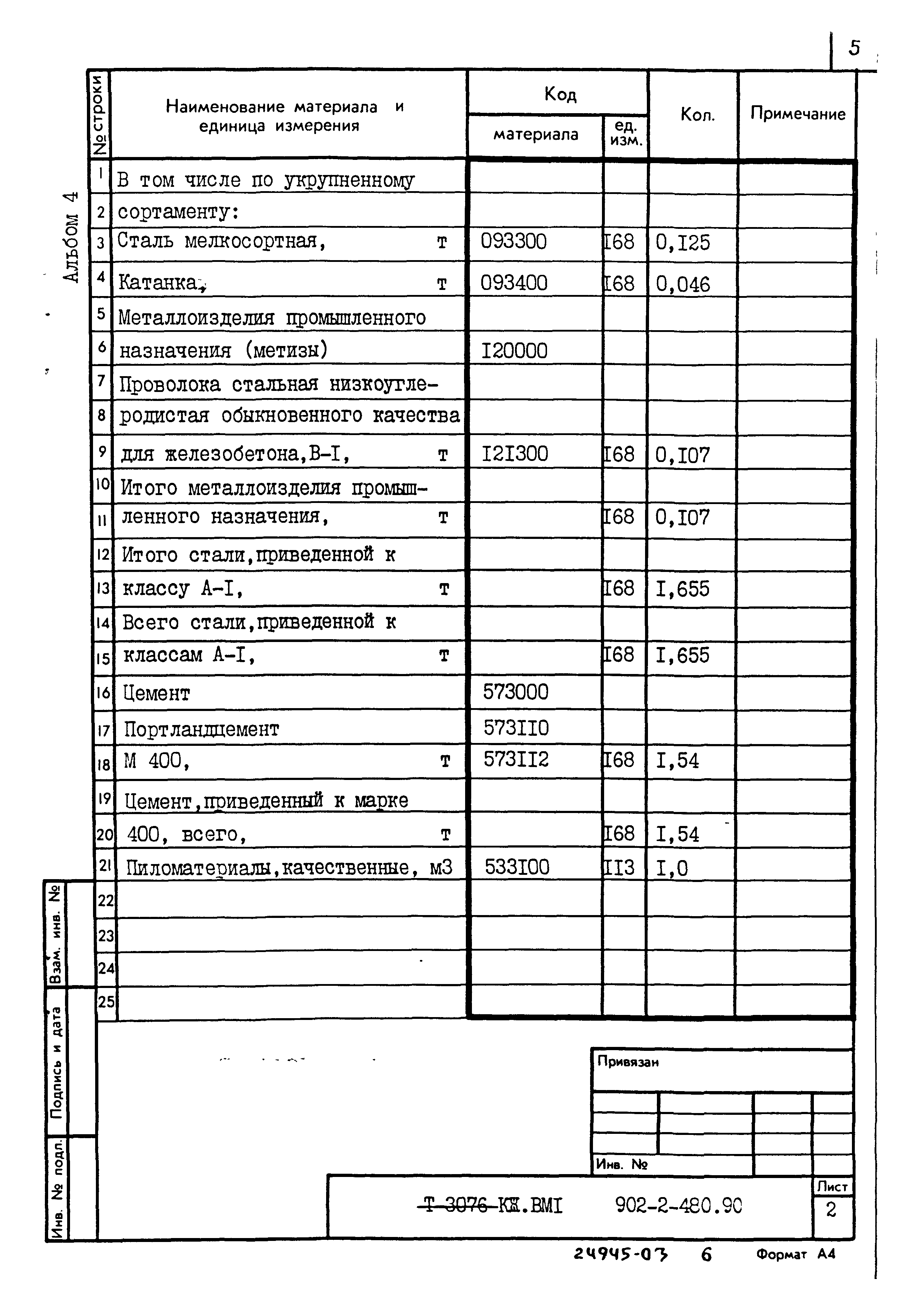 Типовой проект 902-2-480.90