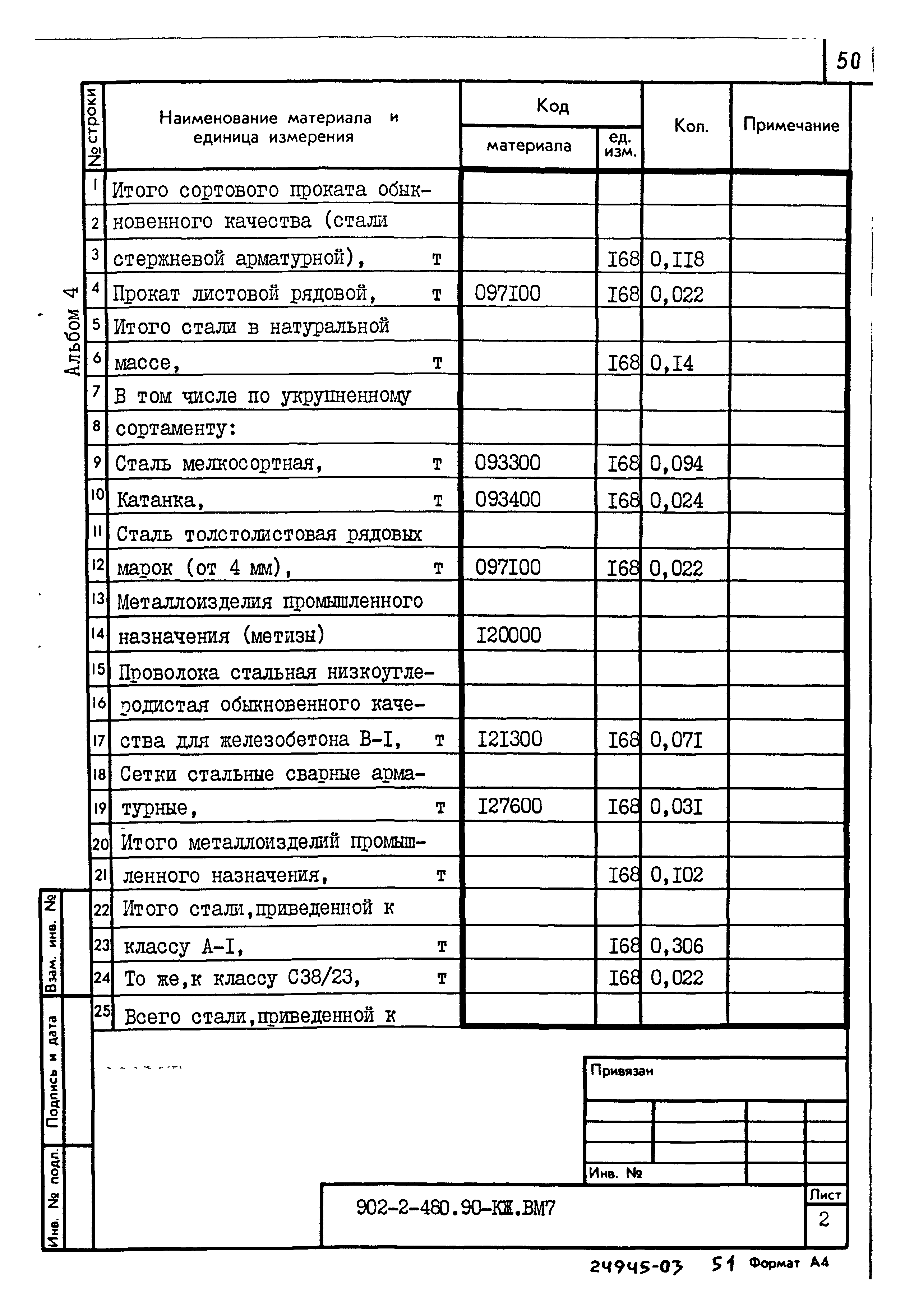 Типовой проект 902-2-480.90