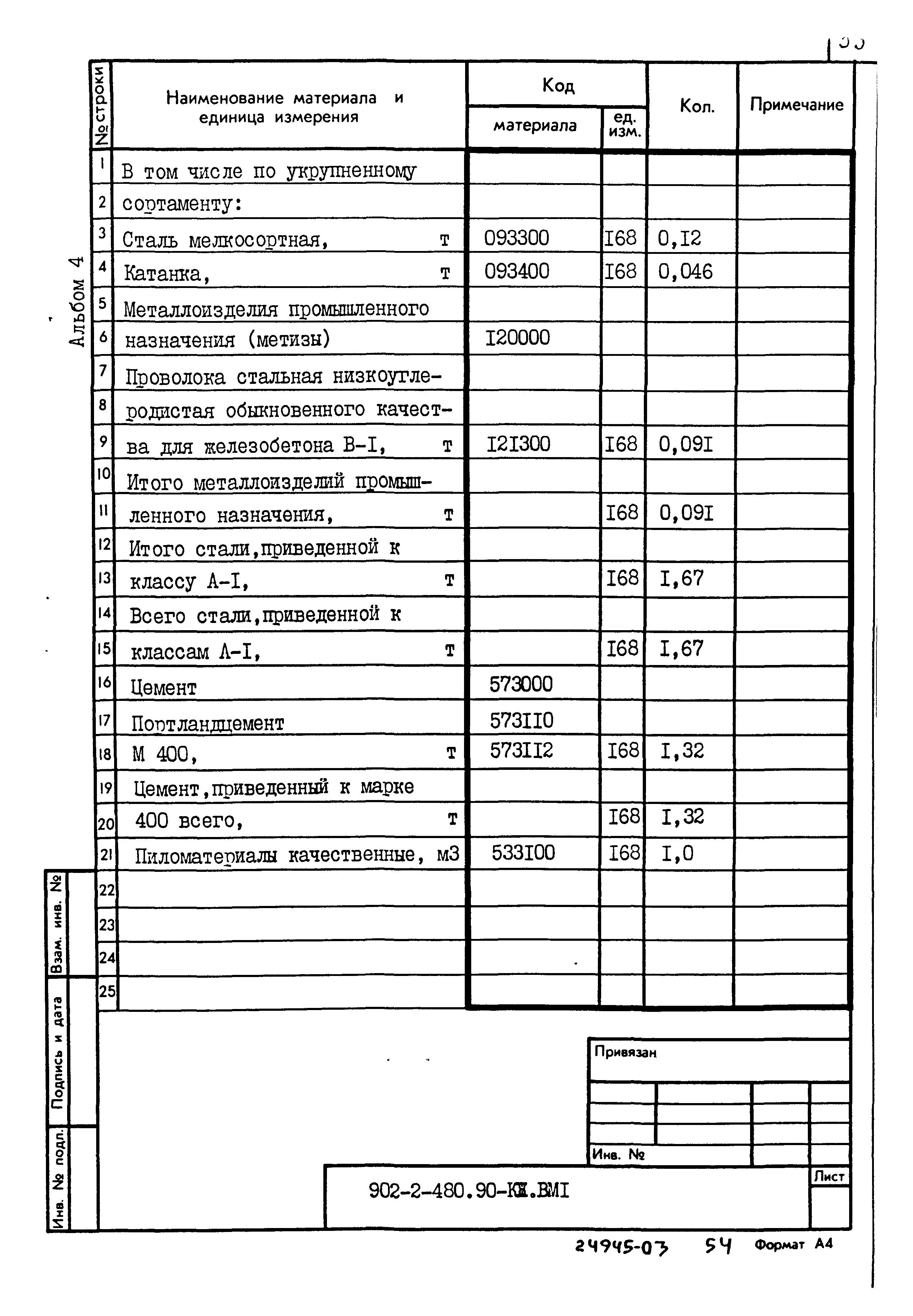 Типовой проект 902-2-480.90