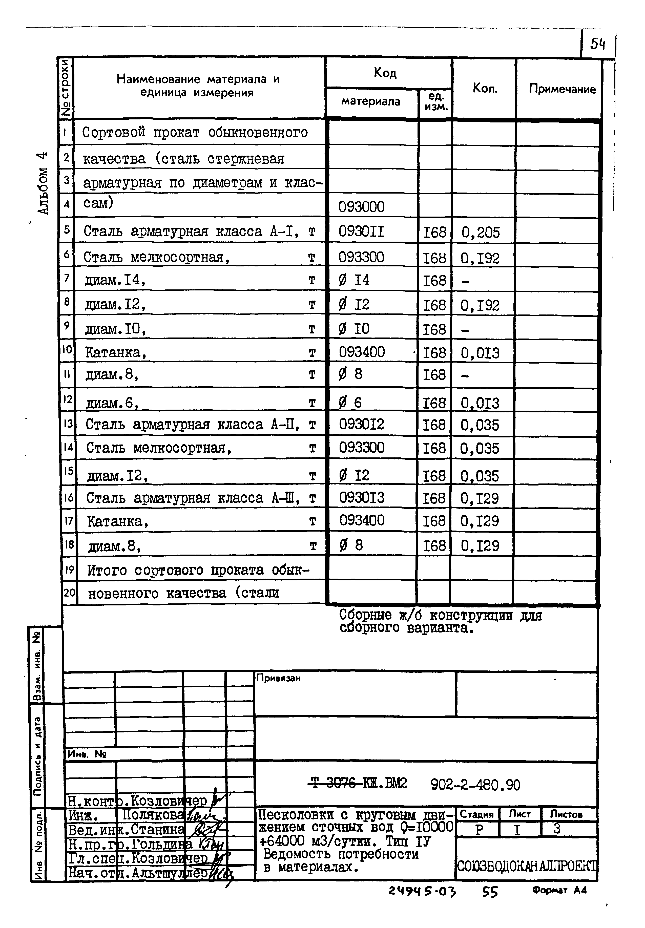 Типовой проект 902-2-480.90