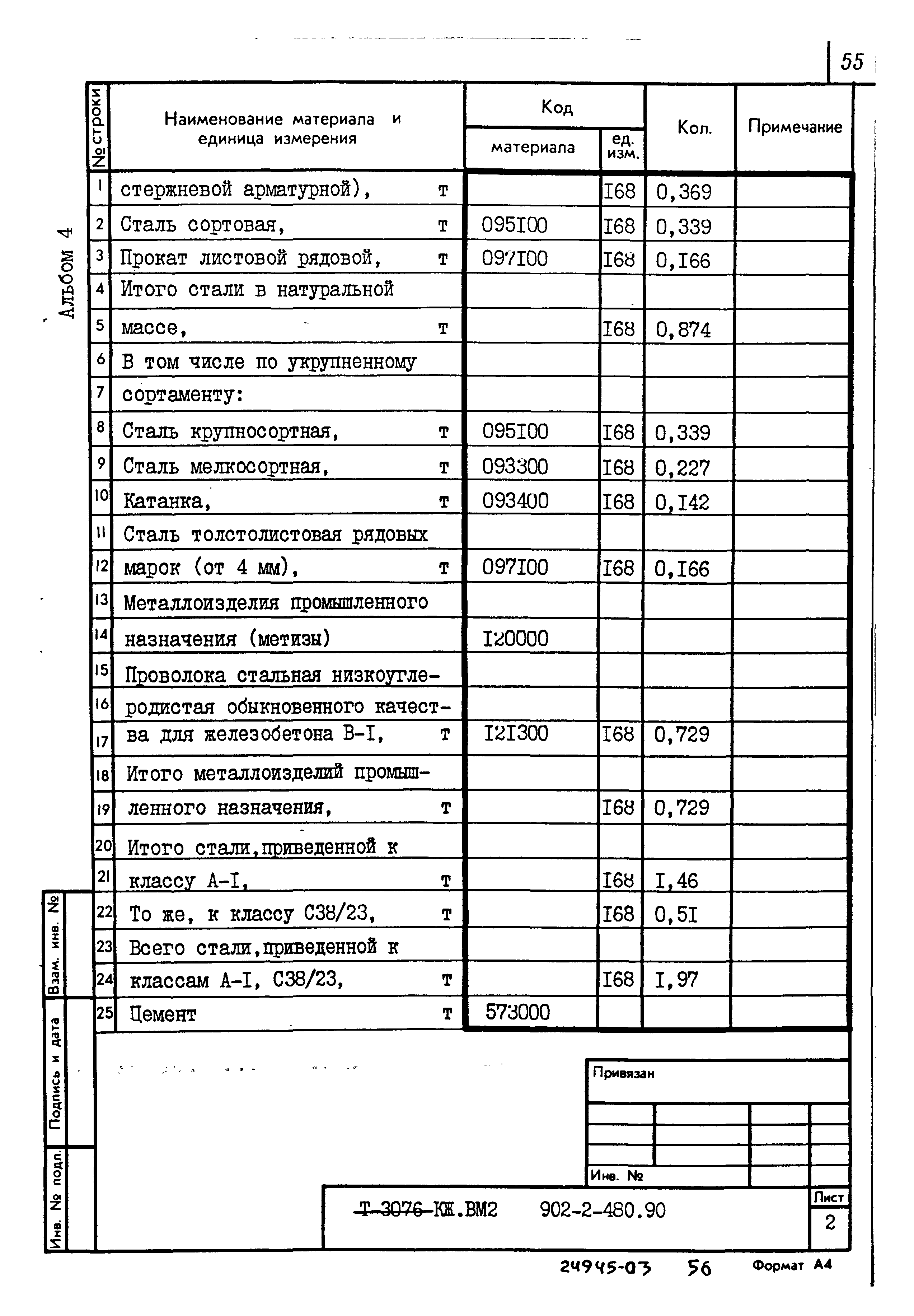 Типовой проект 902-2-480.90