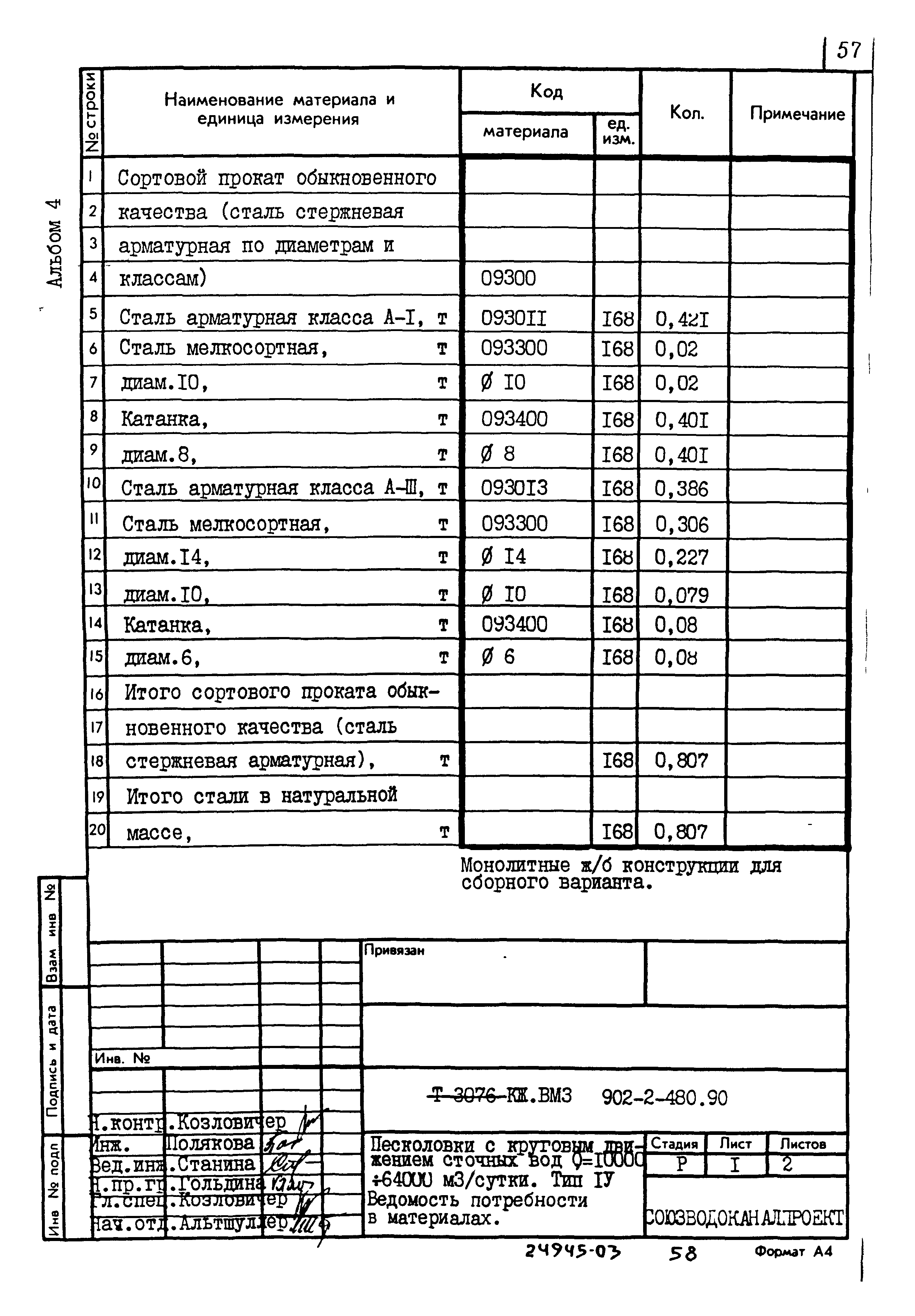 Типовой проект 902-2-480.90