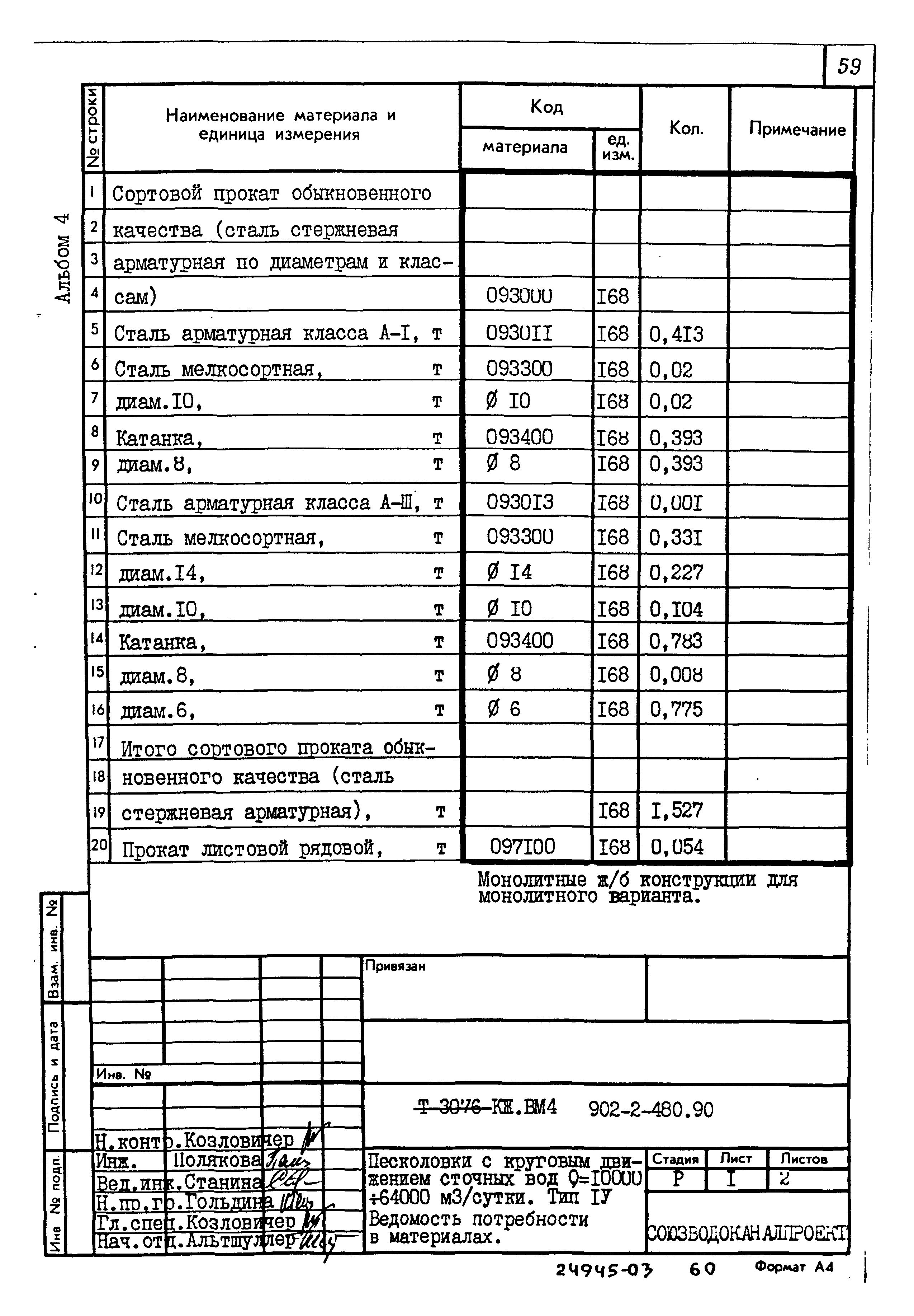 Типовой проект 902-2-480.90