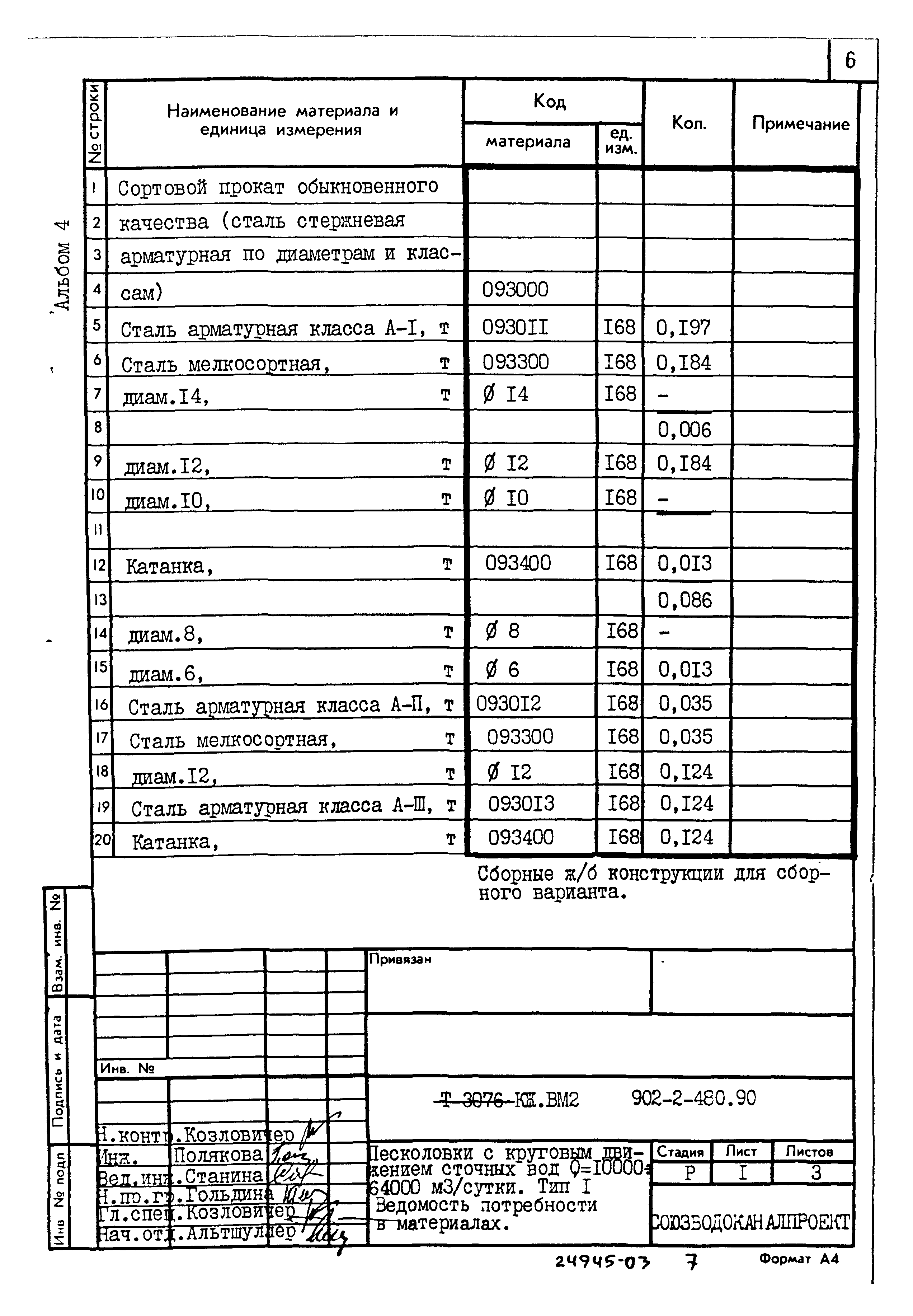 Типовой проект 902-2-480.90