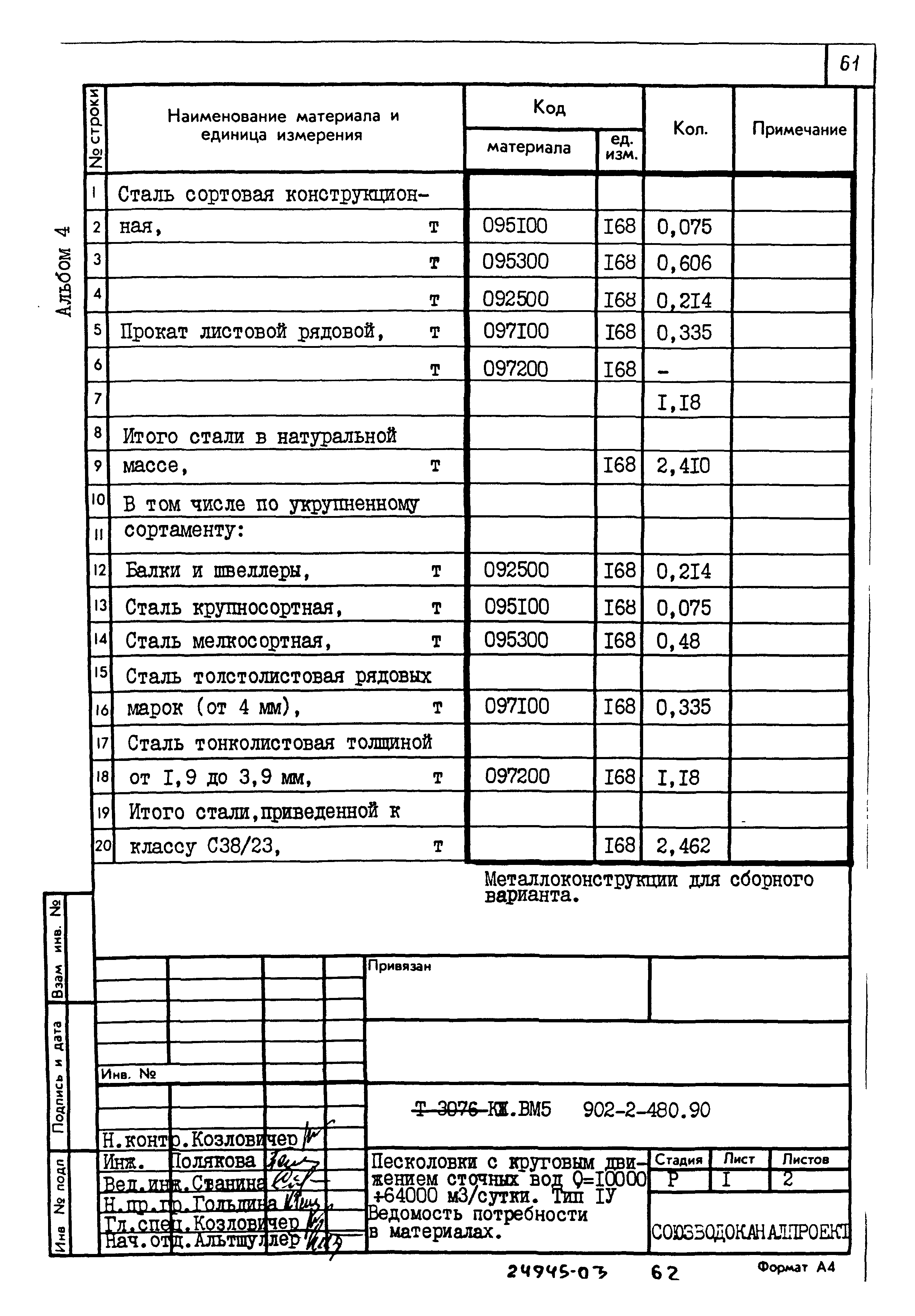 Типовой проект 902-2-480.90