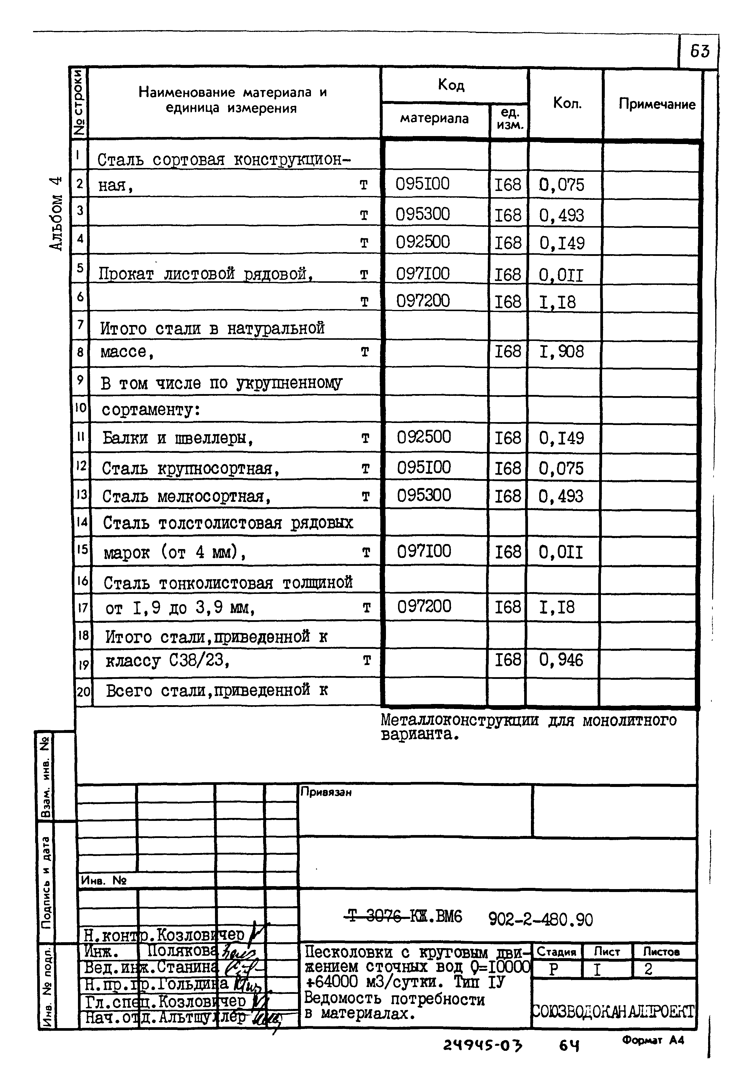 Типовой проект 902-2-480.90