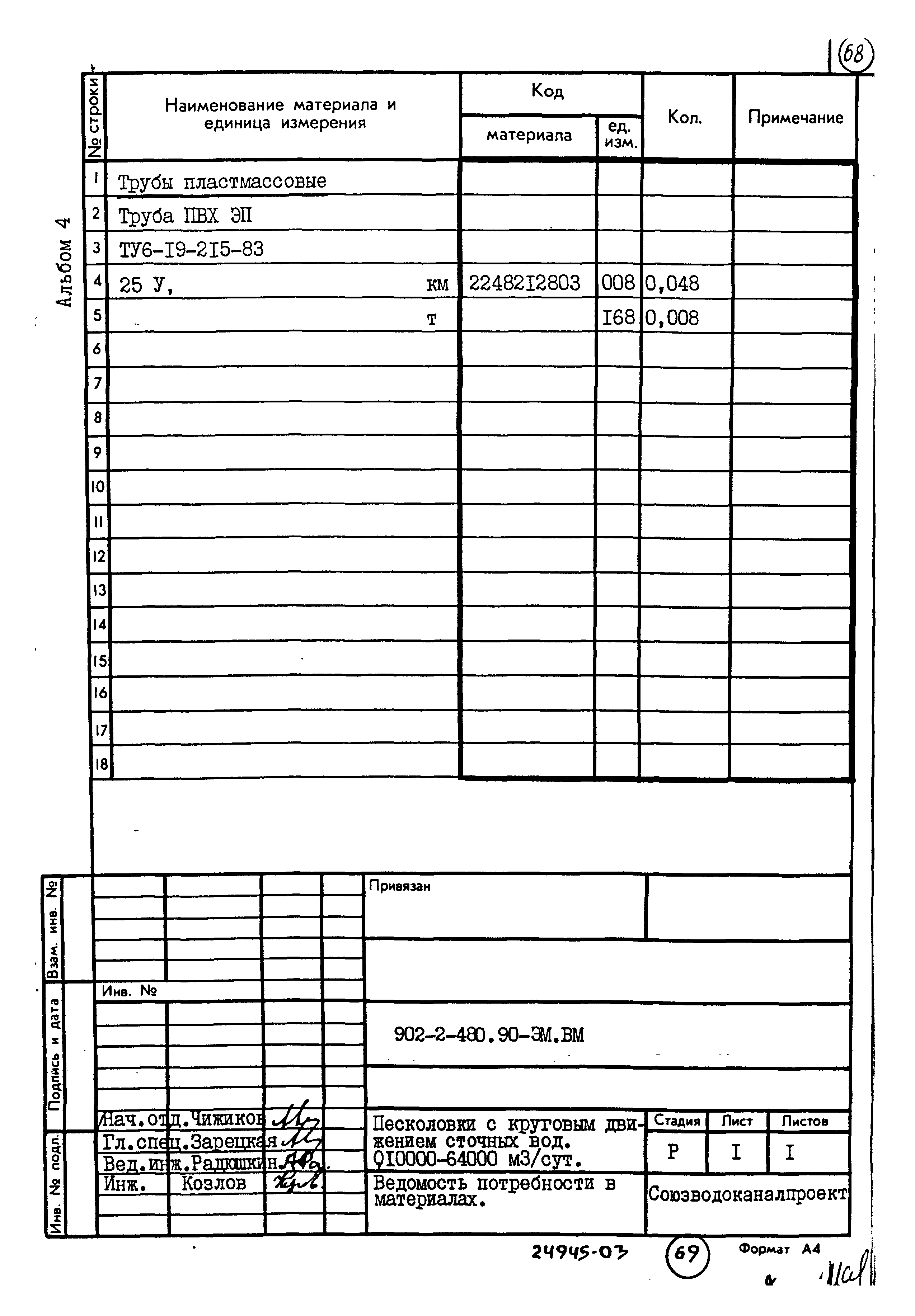 Типовой проект 902-2-480.90