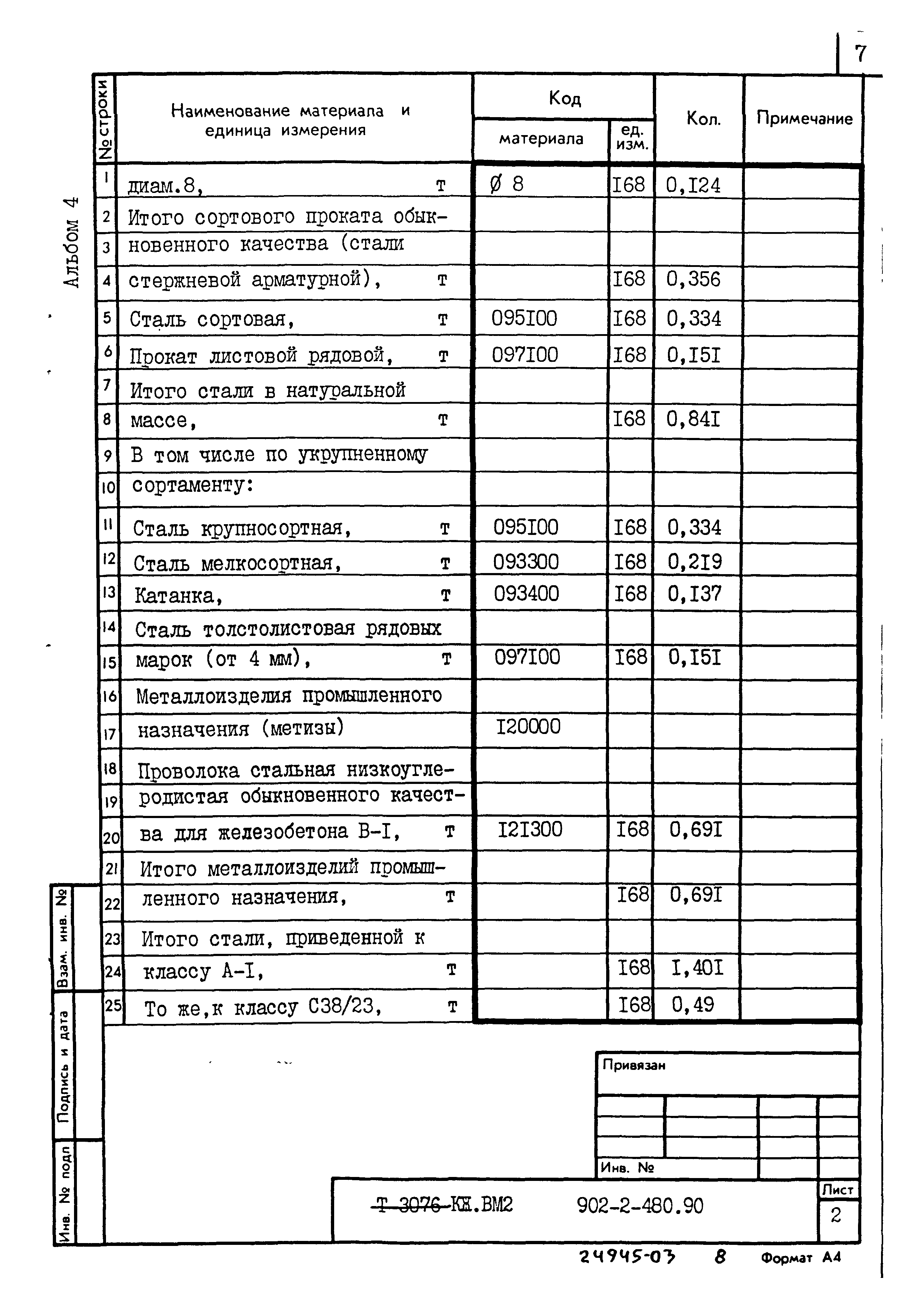 Типовой проект 902-2-480.90