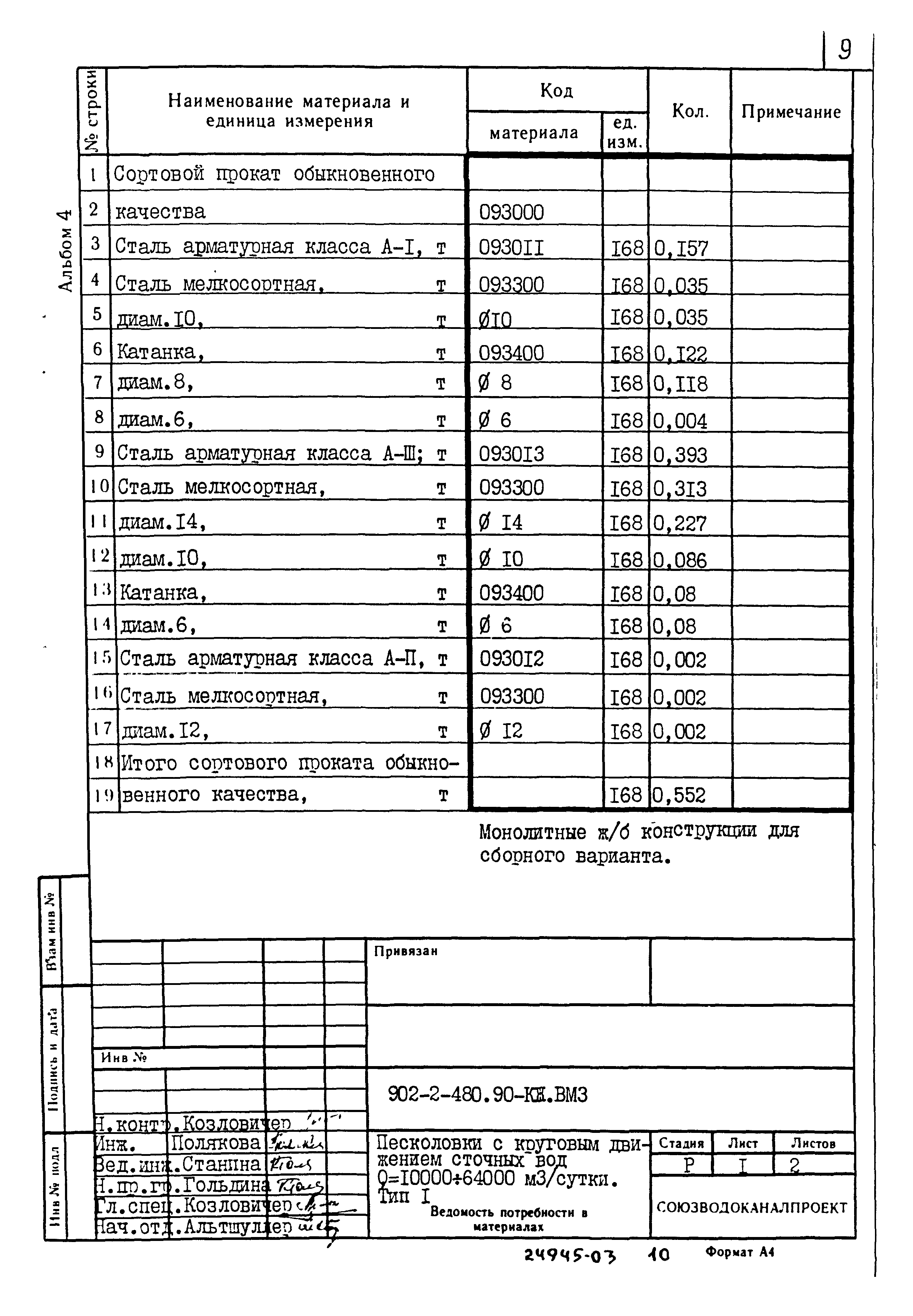 Типовой проект 902-2-480.90