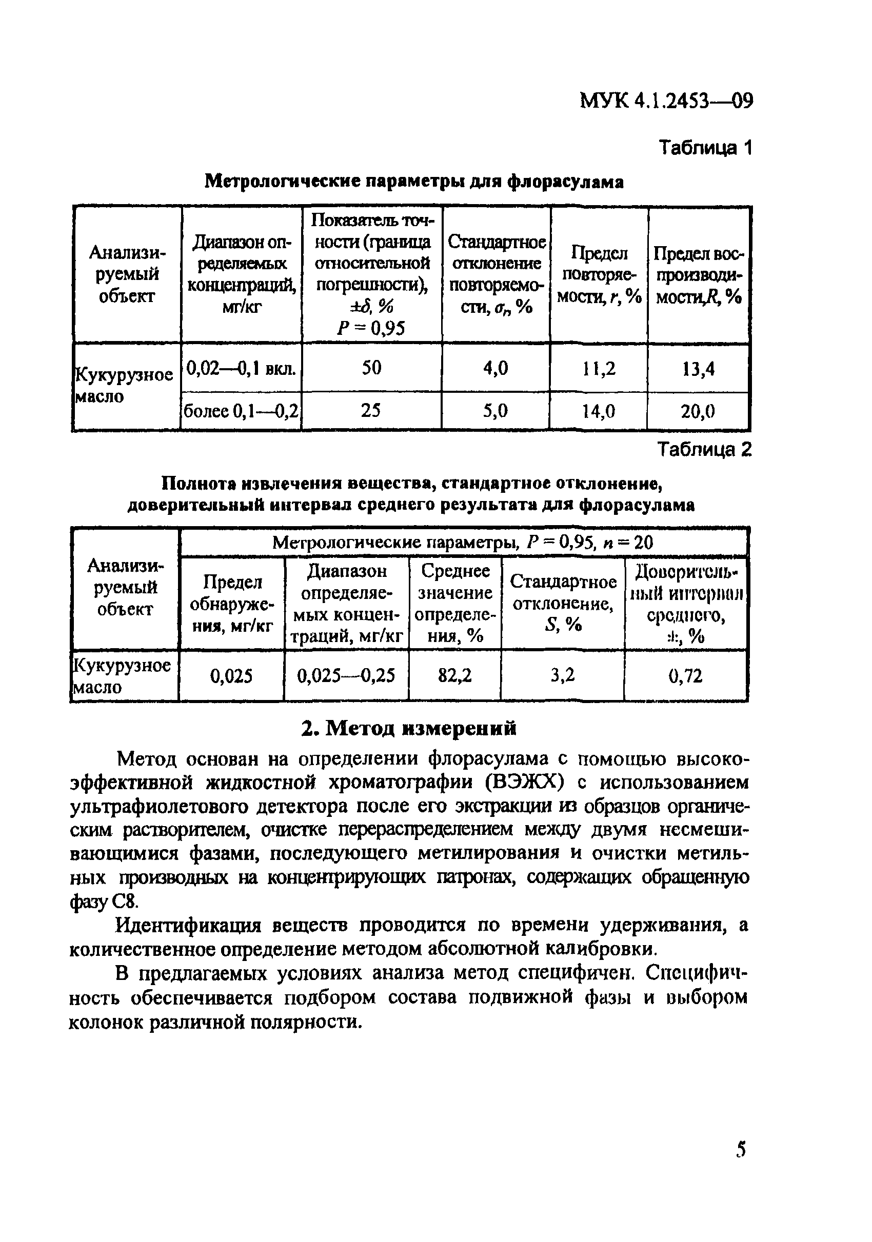 МУК 4.1.2453-09