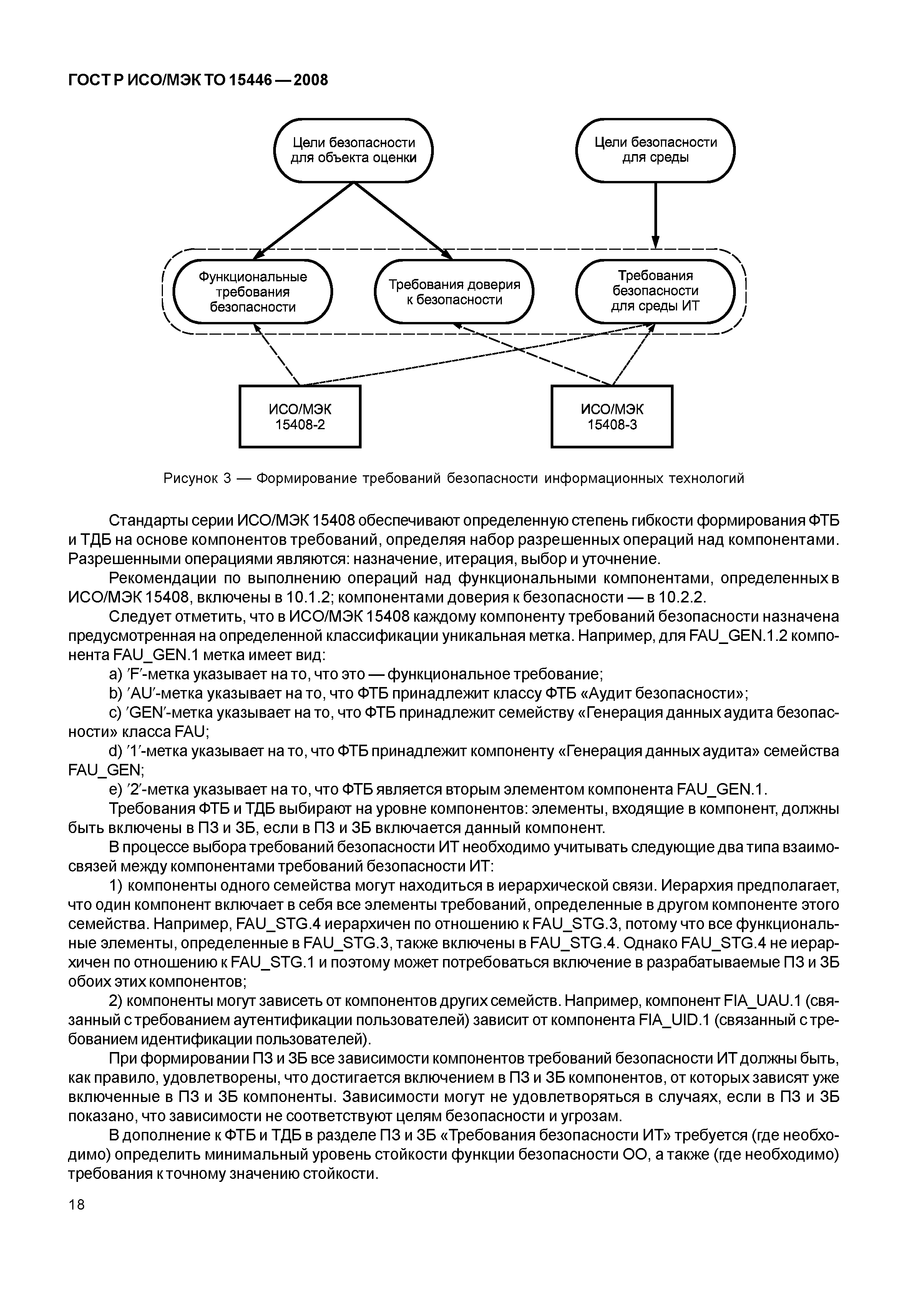 ГОСТ Р ИСО/МЭК ТО 15446-2008