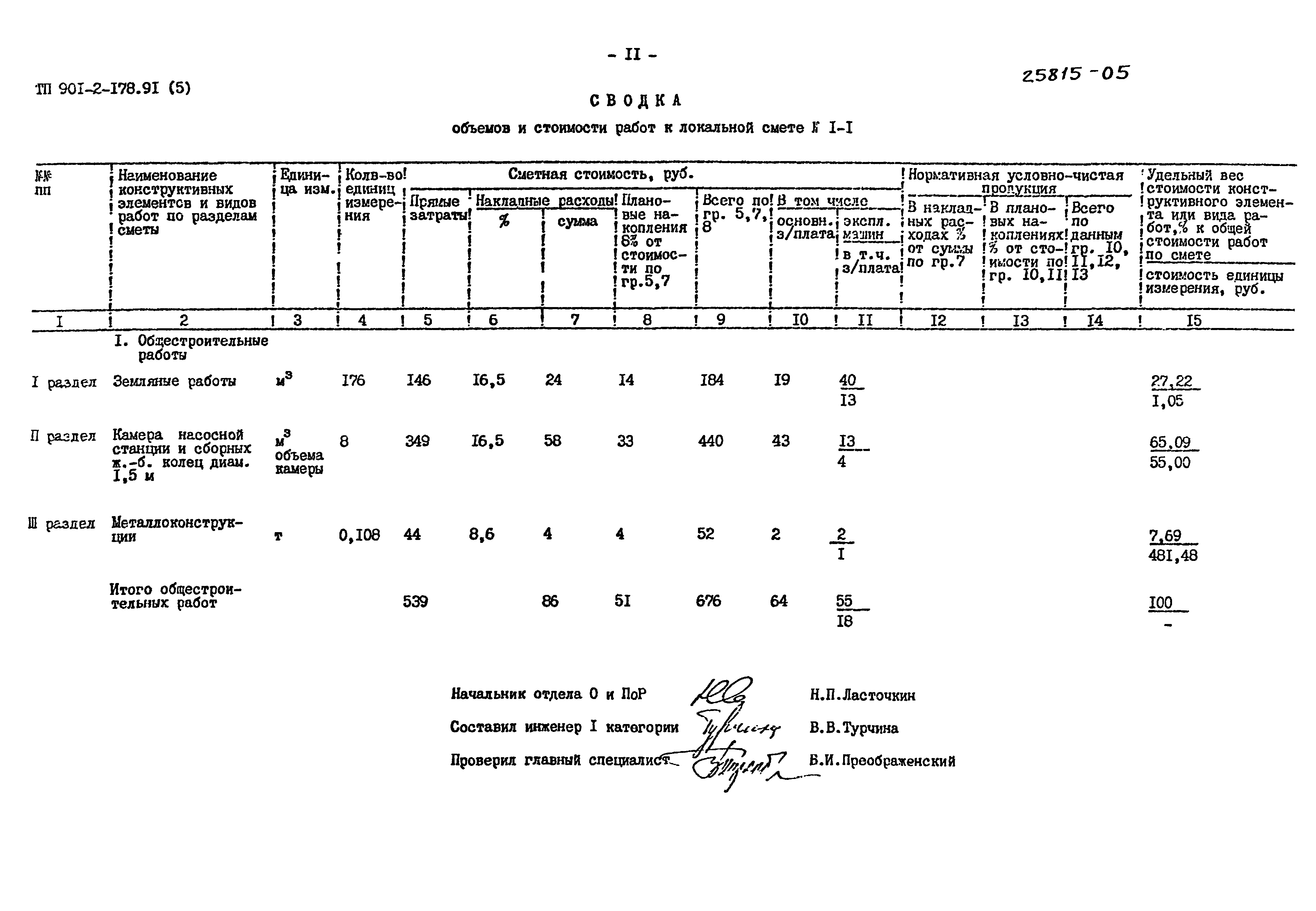 Типовой проект 901-2-178.91