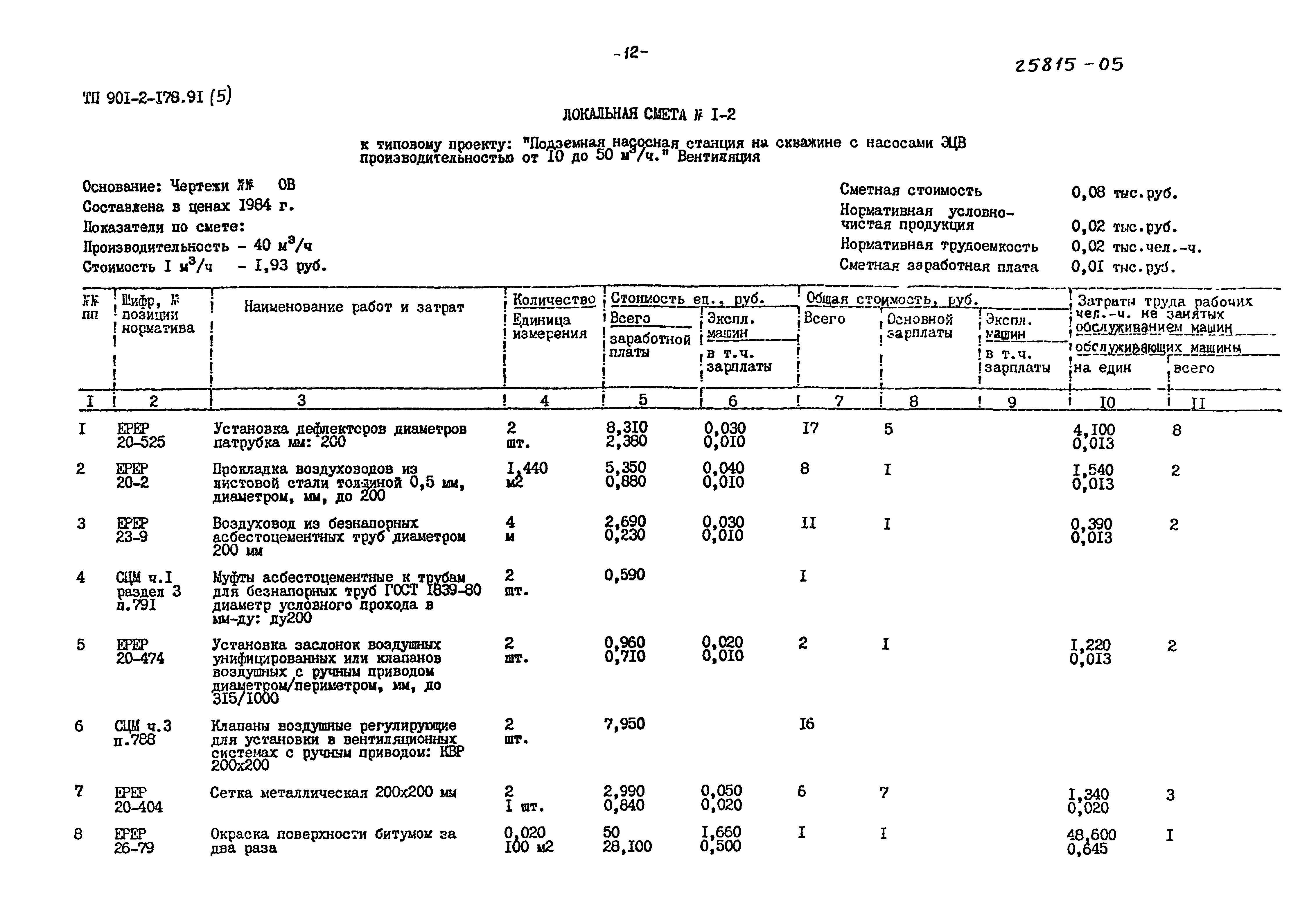 Типовой проект 901-2-178.91