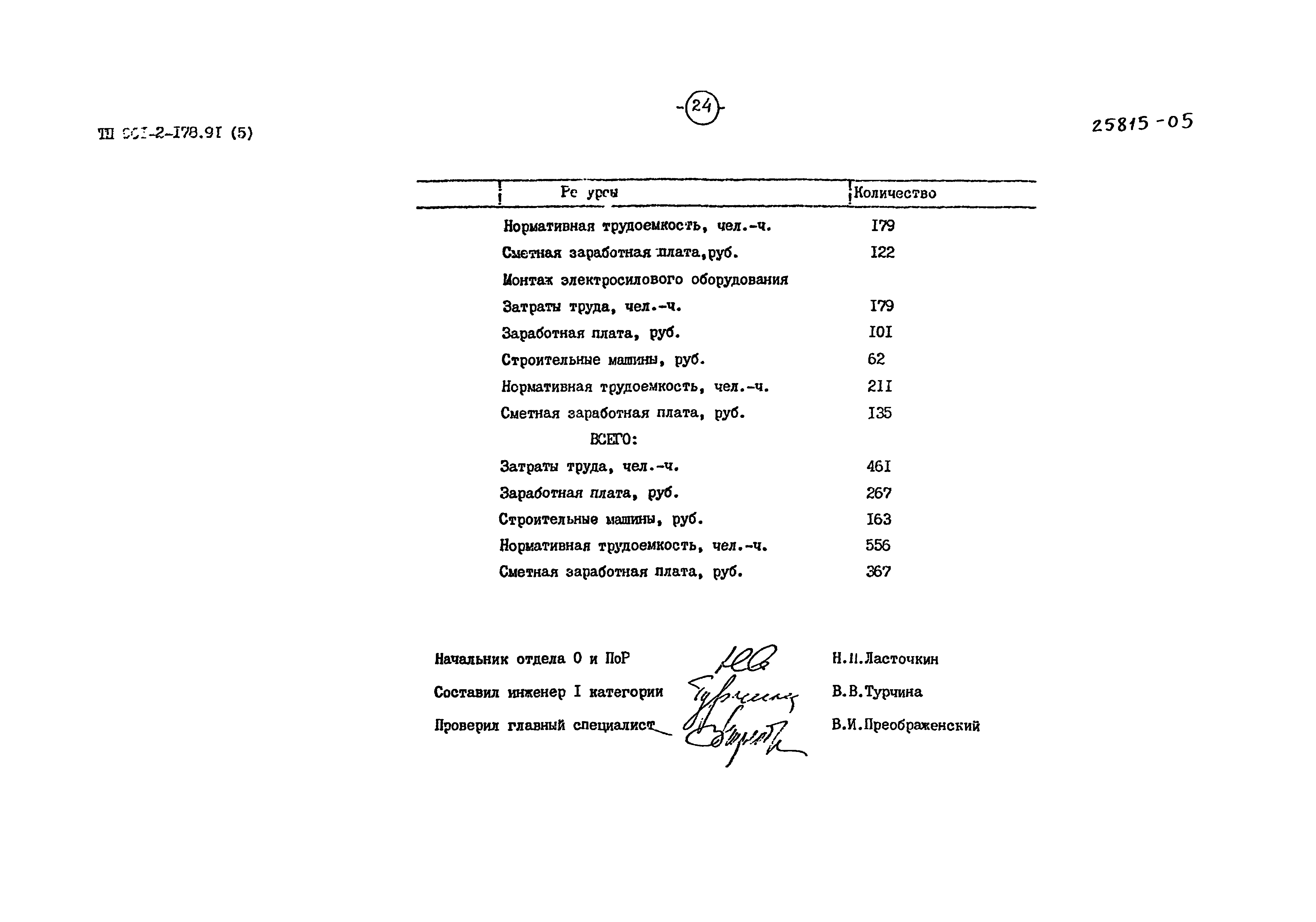 Типовой проект 901-2-178.91