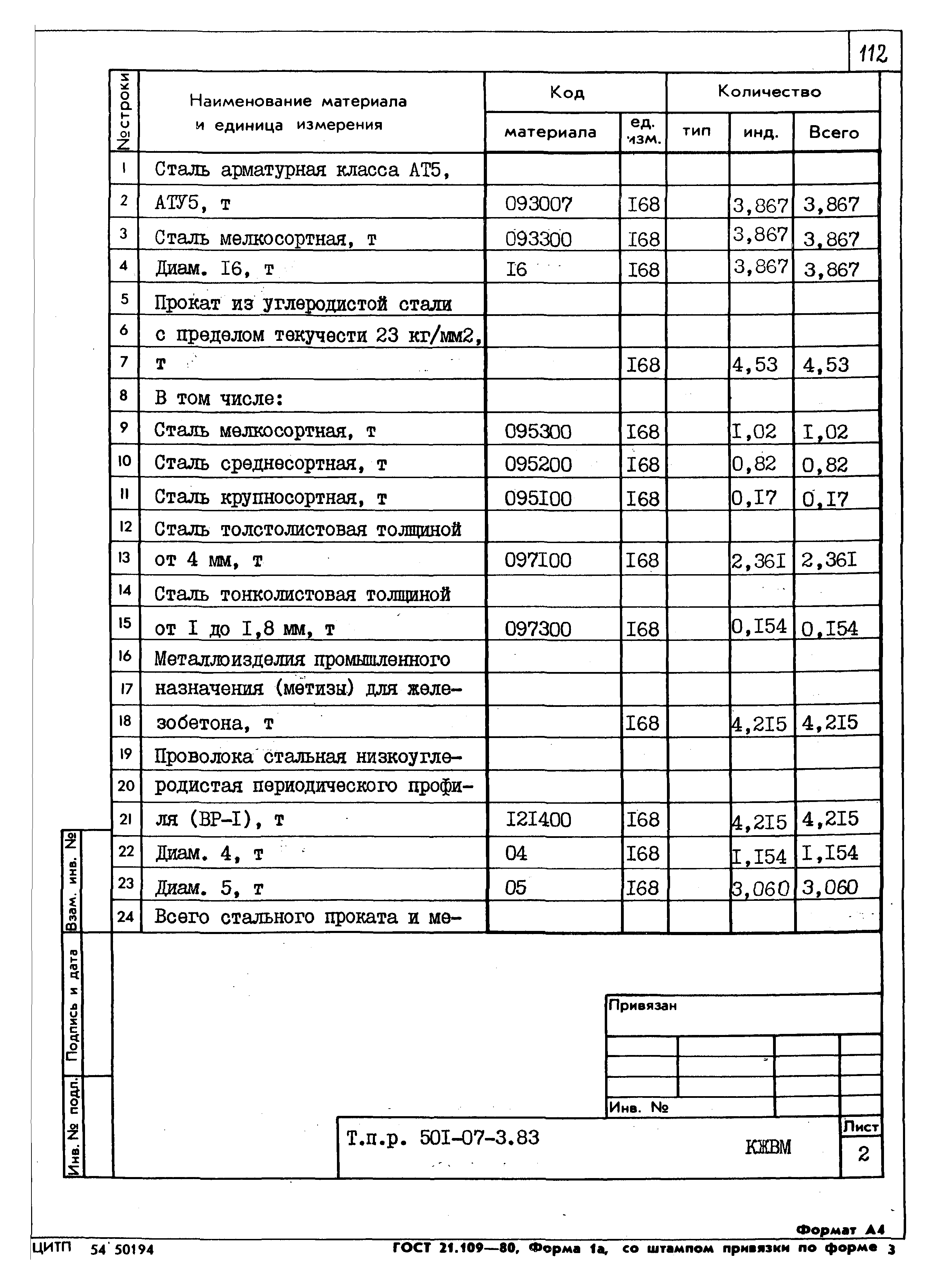 Типовые проектные решения 501-07-3.83