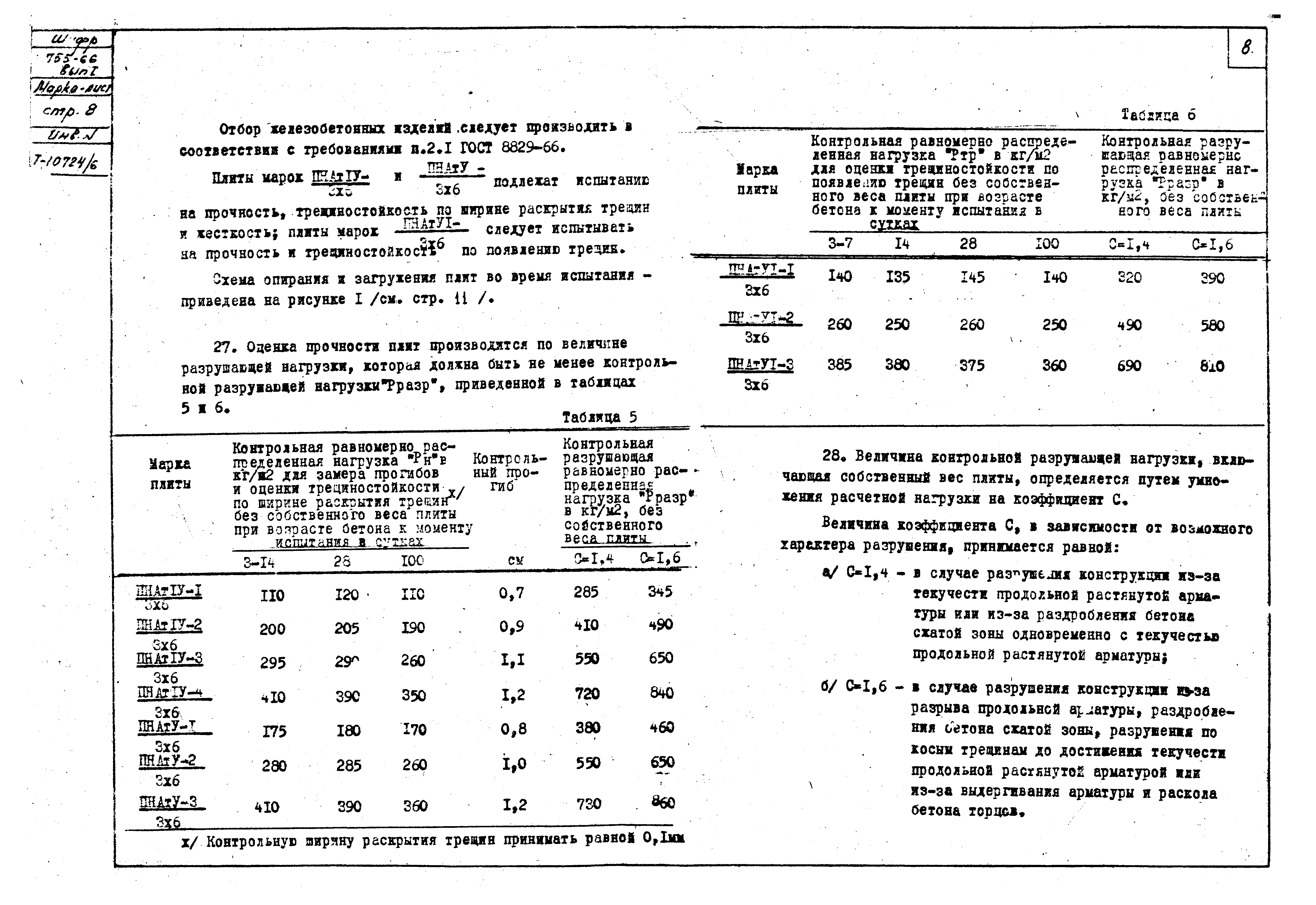 Шифр 755-66/68