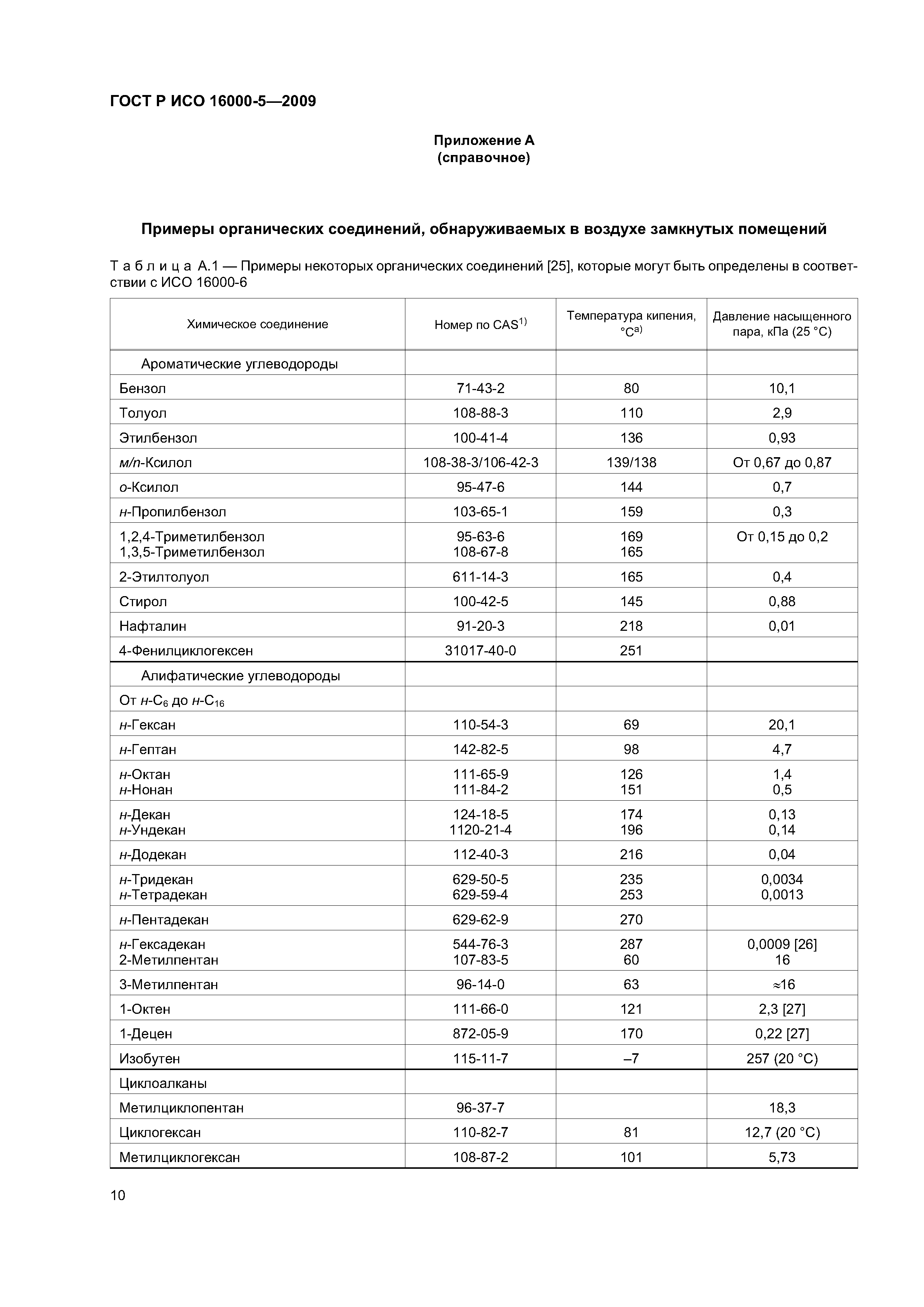 ГОСТ Р ИСО 16000-5-2009