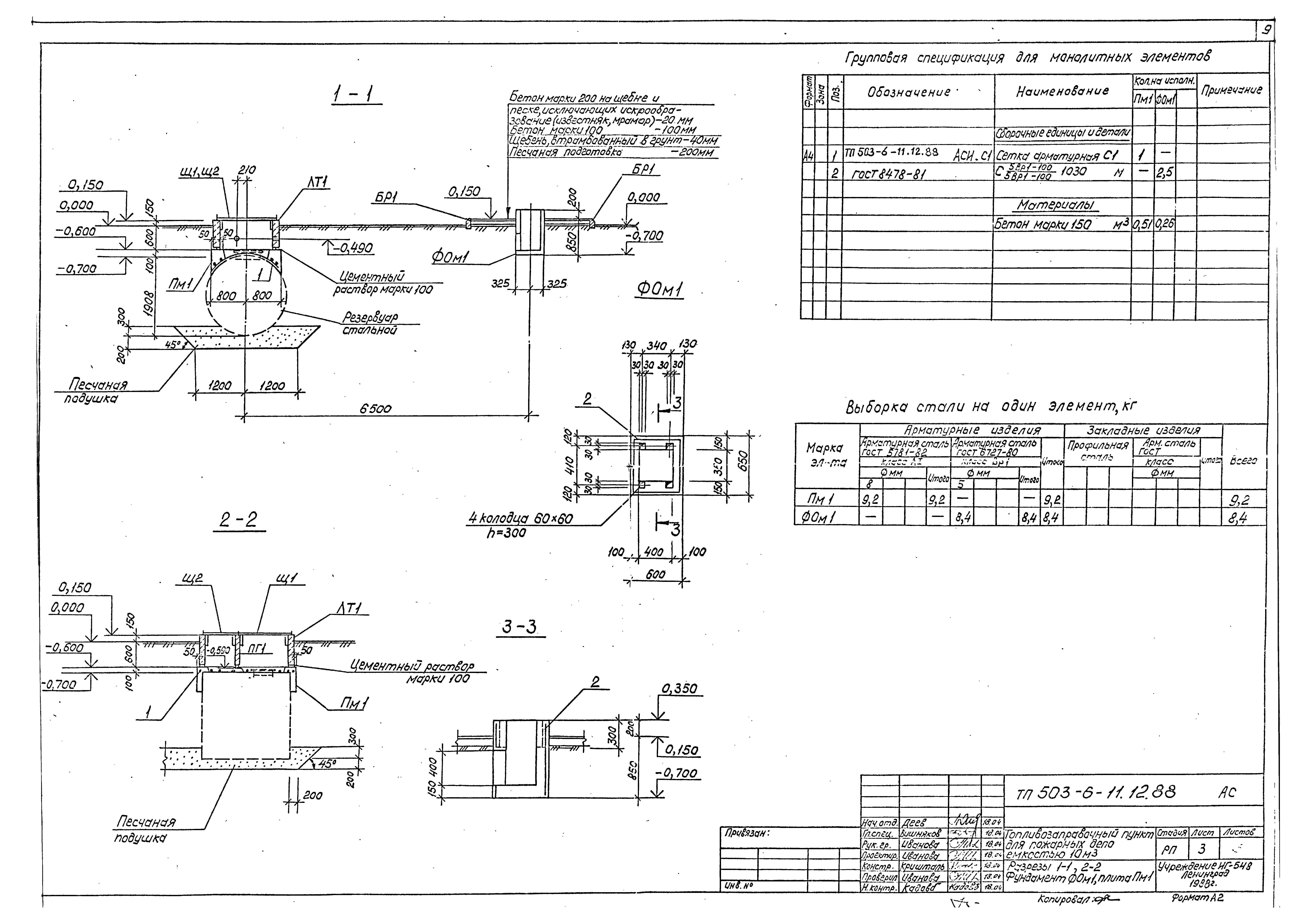 Типовой проект 503-6-11.12.88