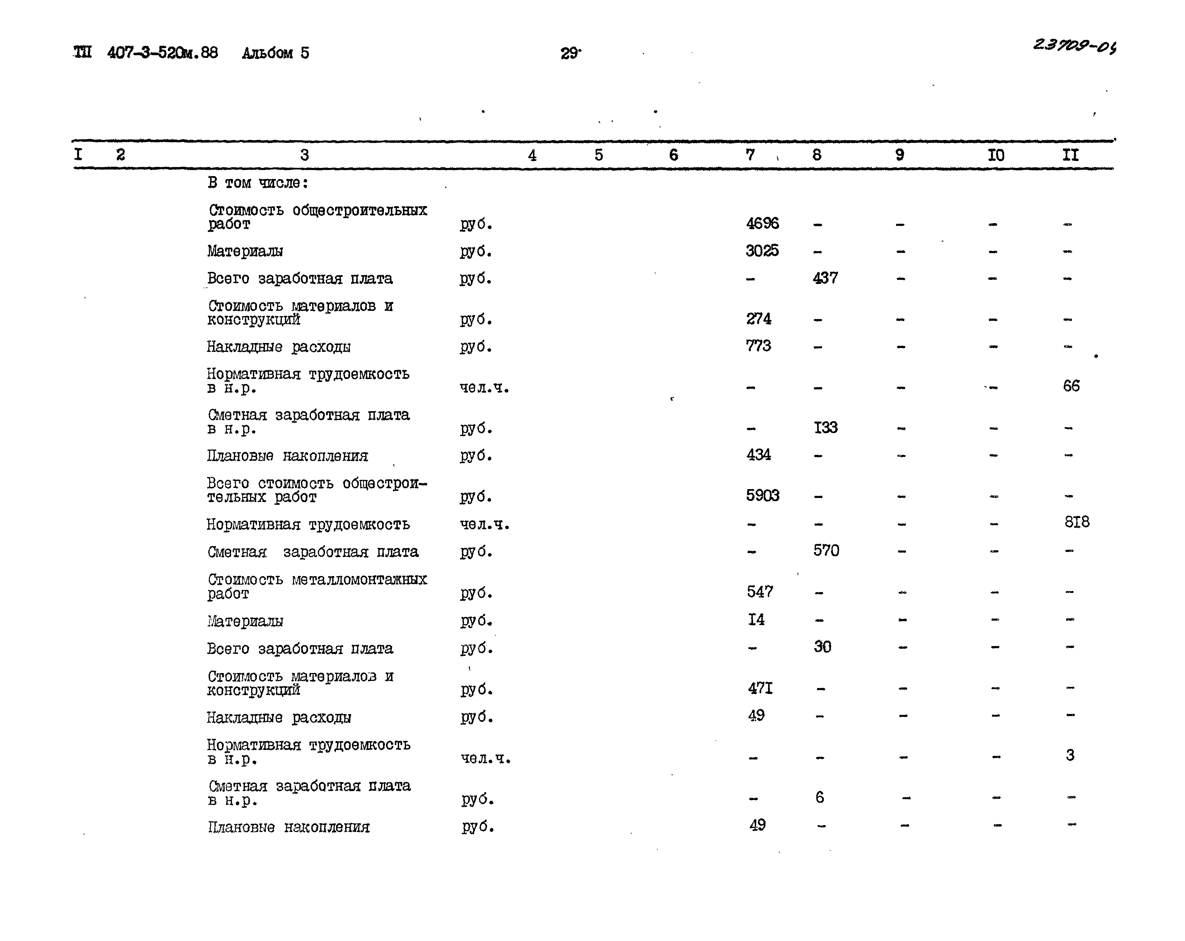 Типовой проект 407-3-520м.88