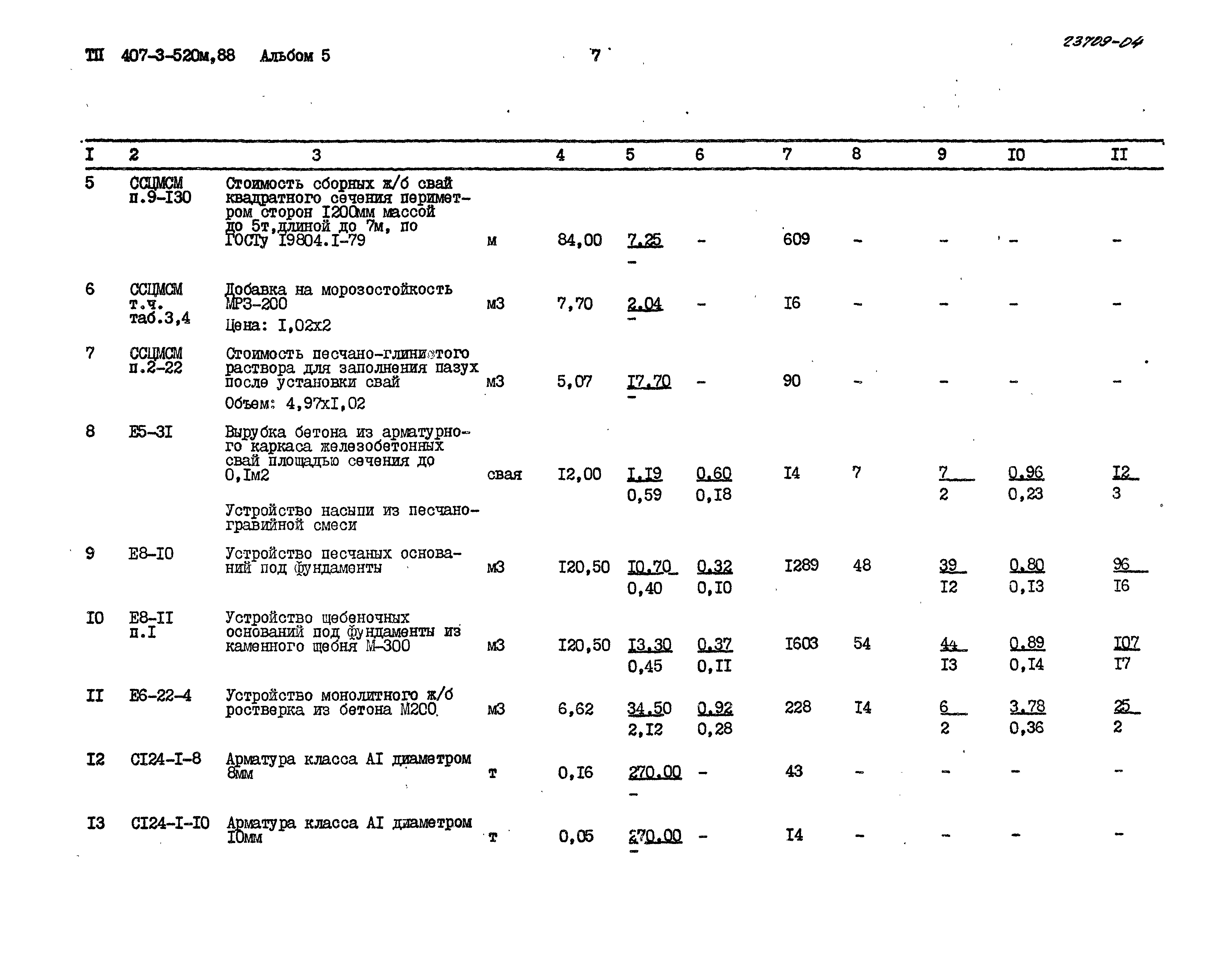 Типовой проект 407-3-520м.88