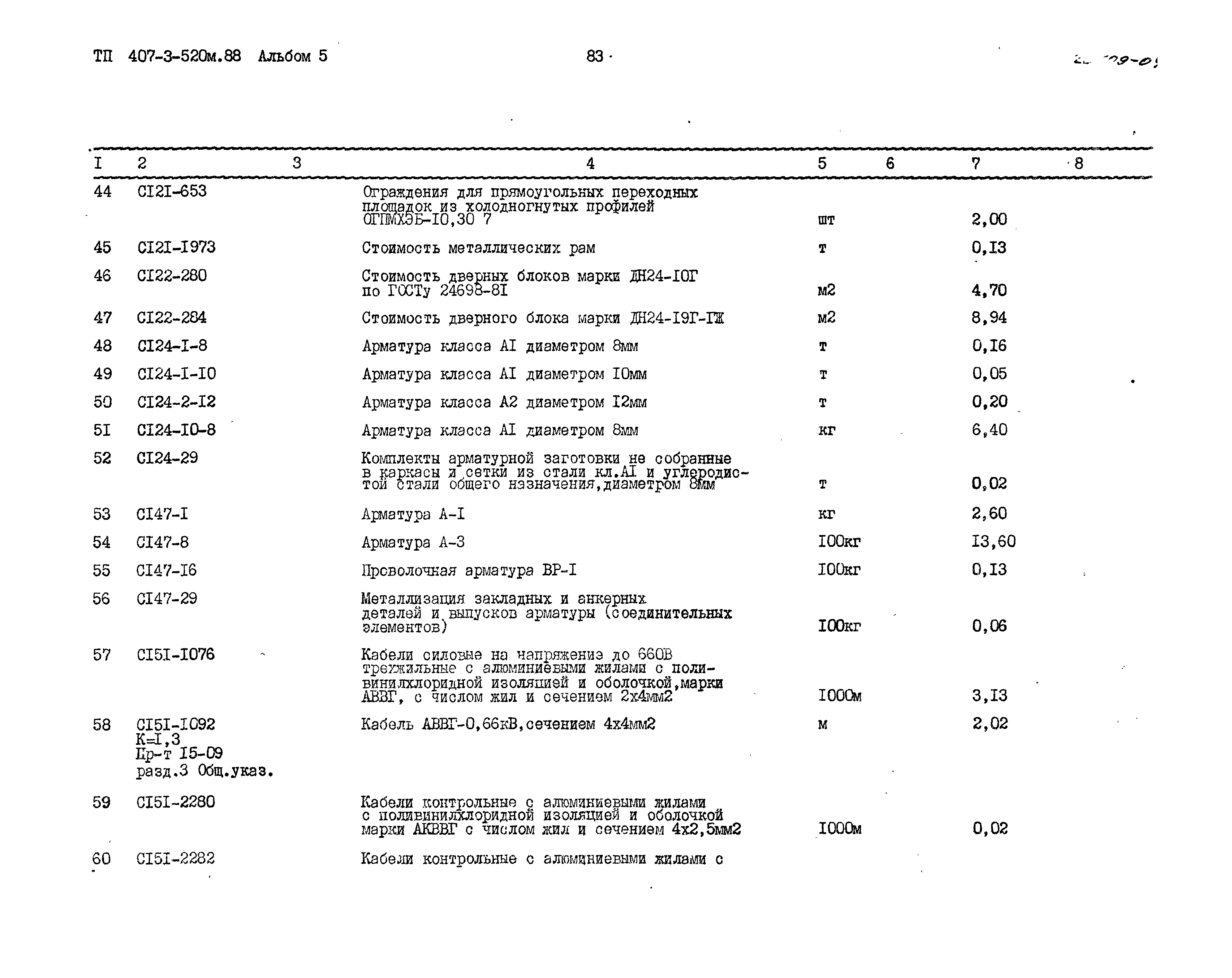 Типовой проект 407-3-520м.88