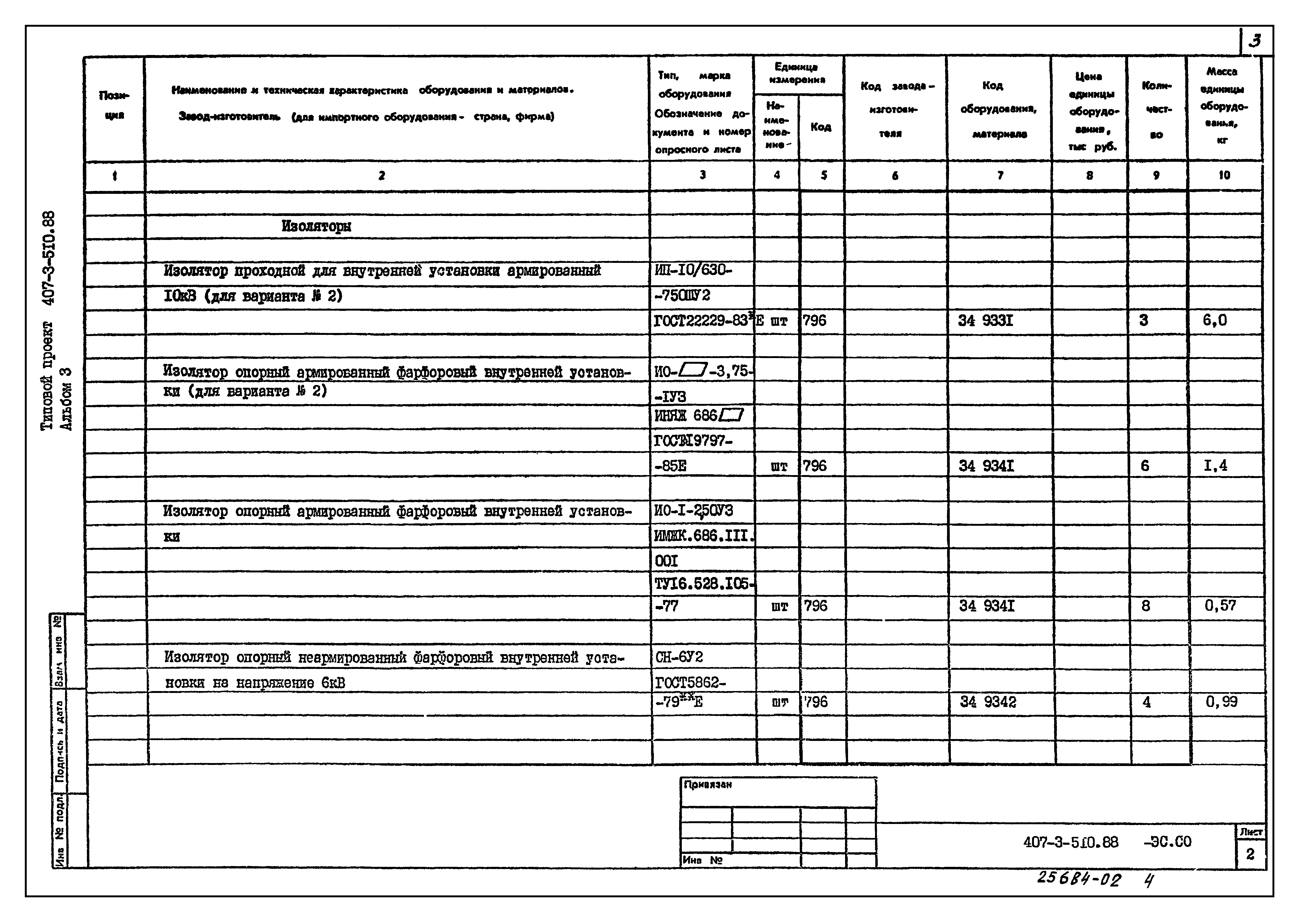 Типовой проект 407-3-510.88