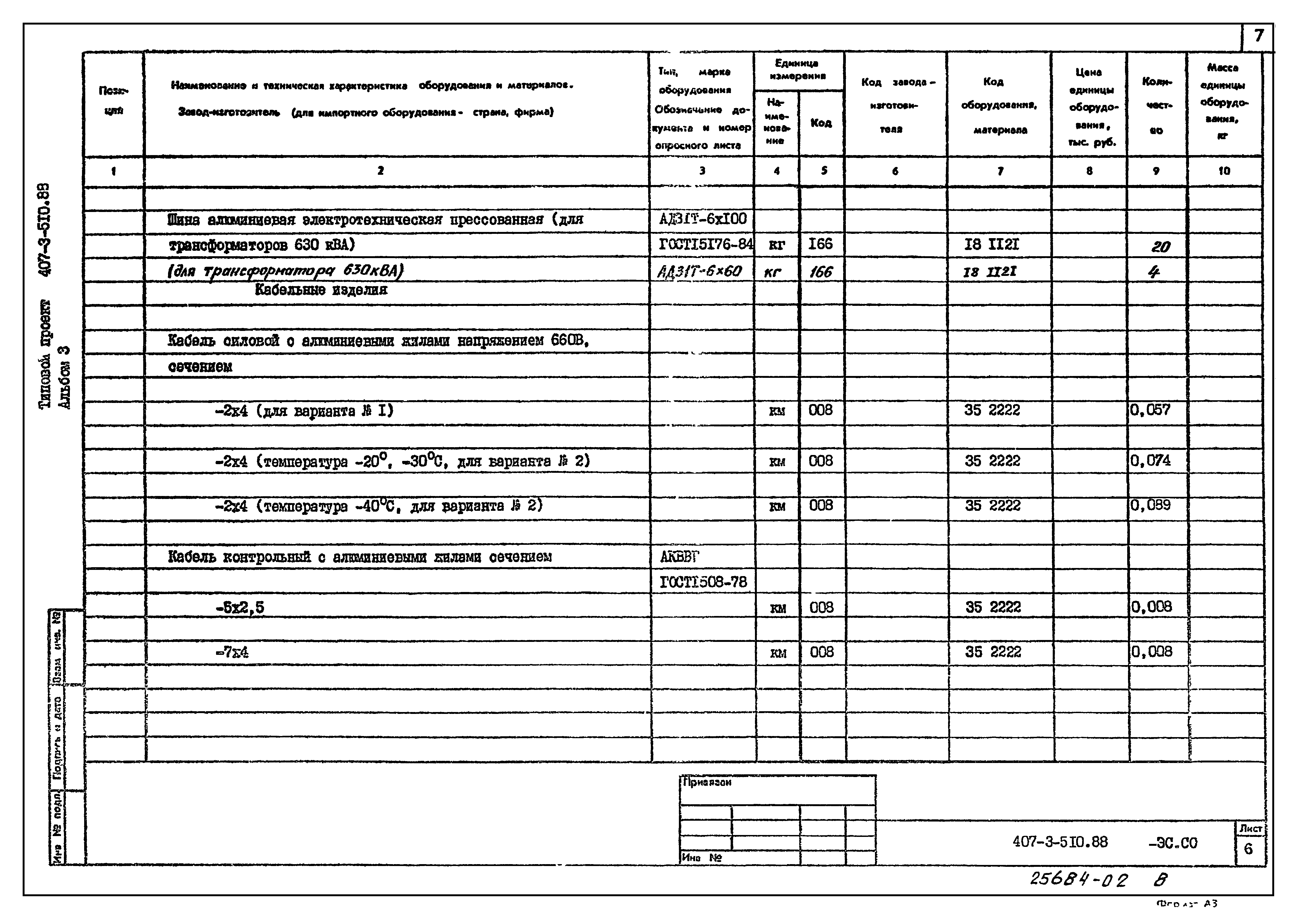 Типовой проект 407-3-510.88