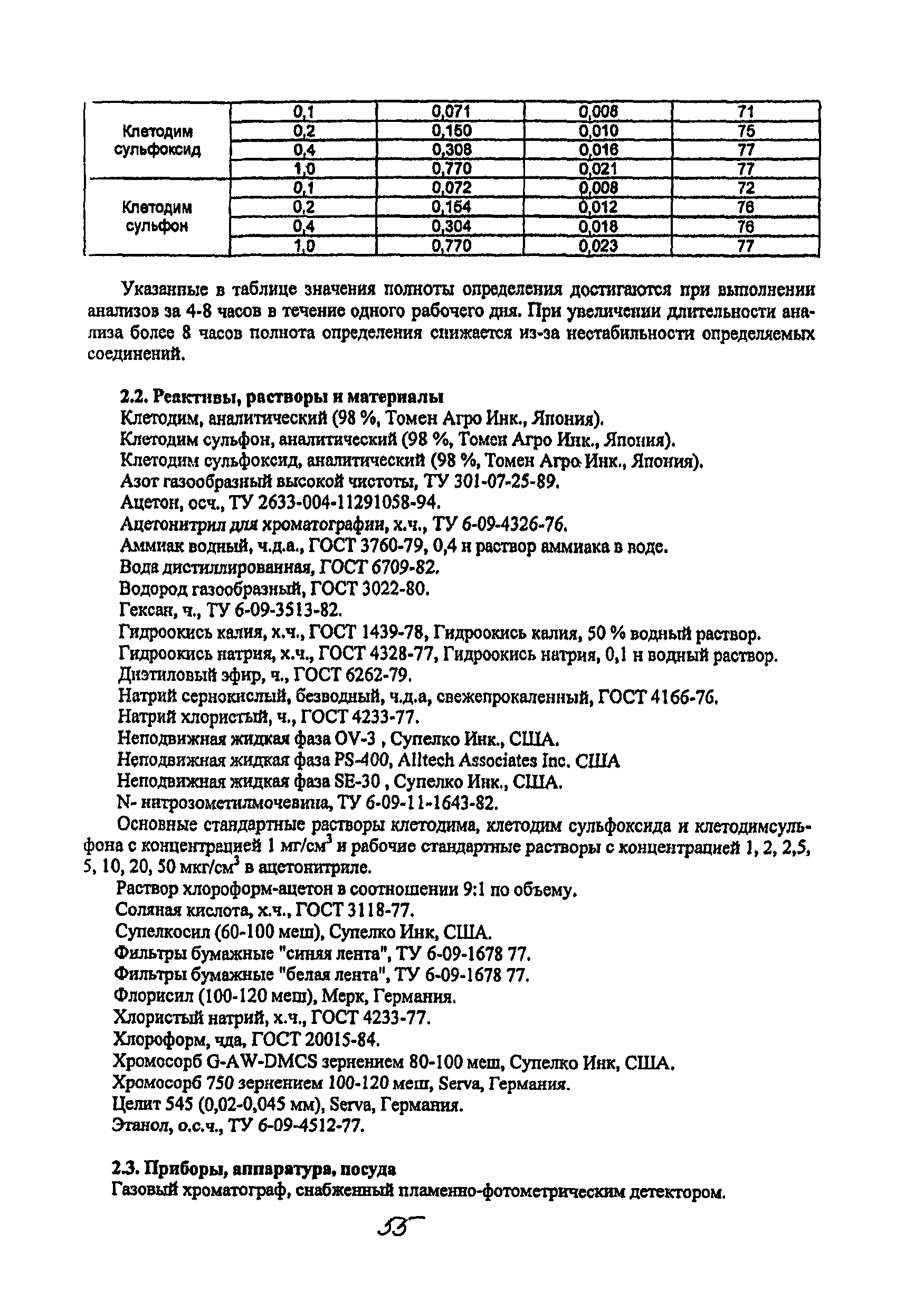 МУК 4.1.2066-06