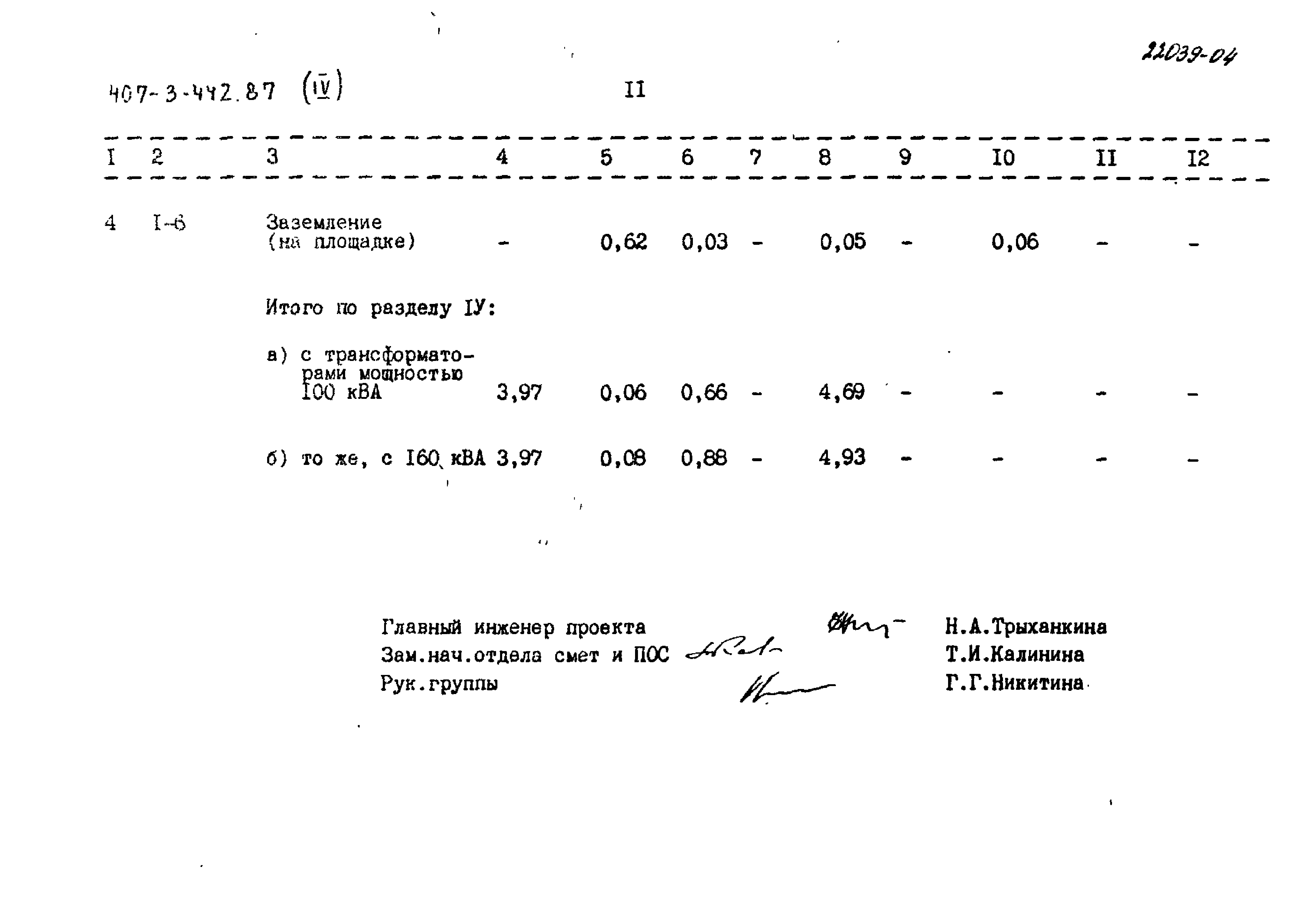 Типовой проект 407-3-442.87