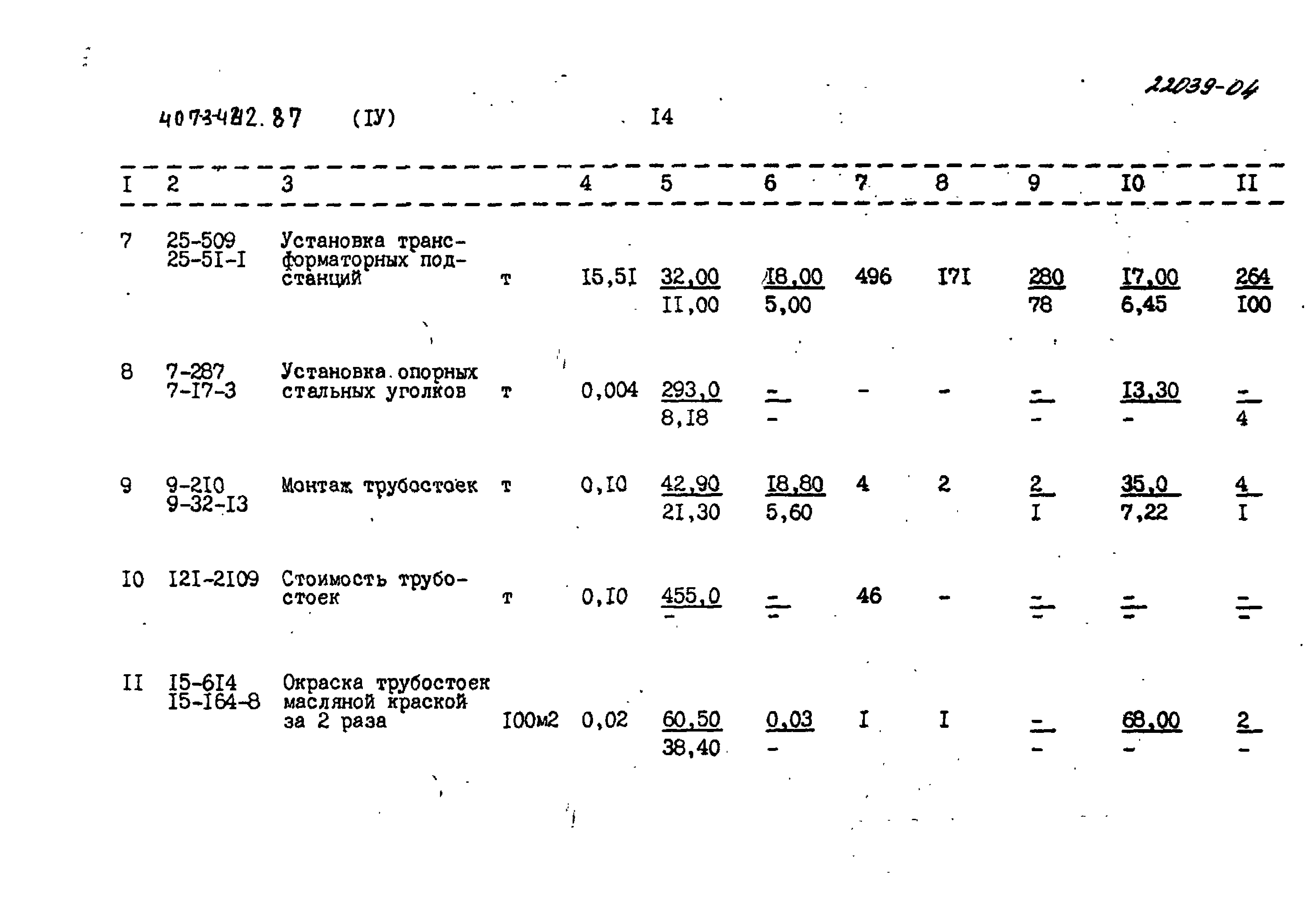 Типовой проект 407-3-442.87