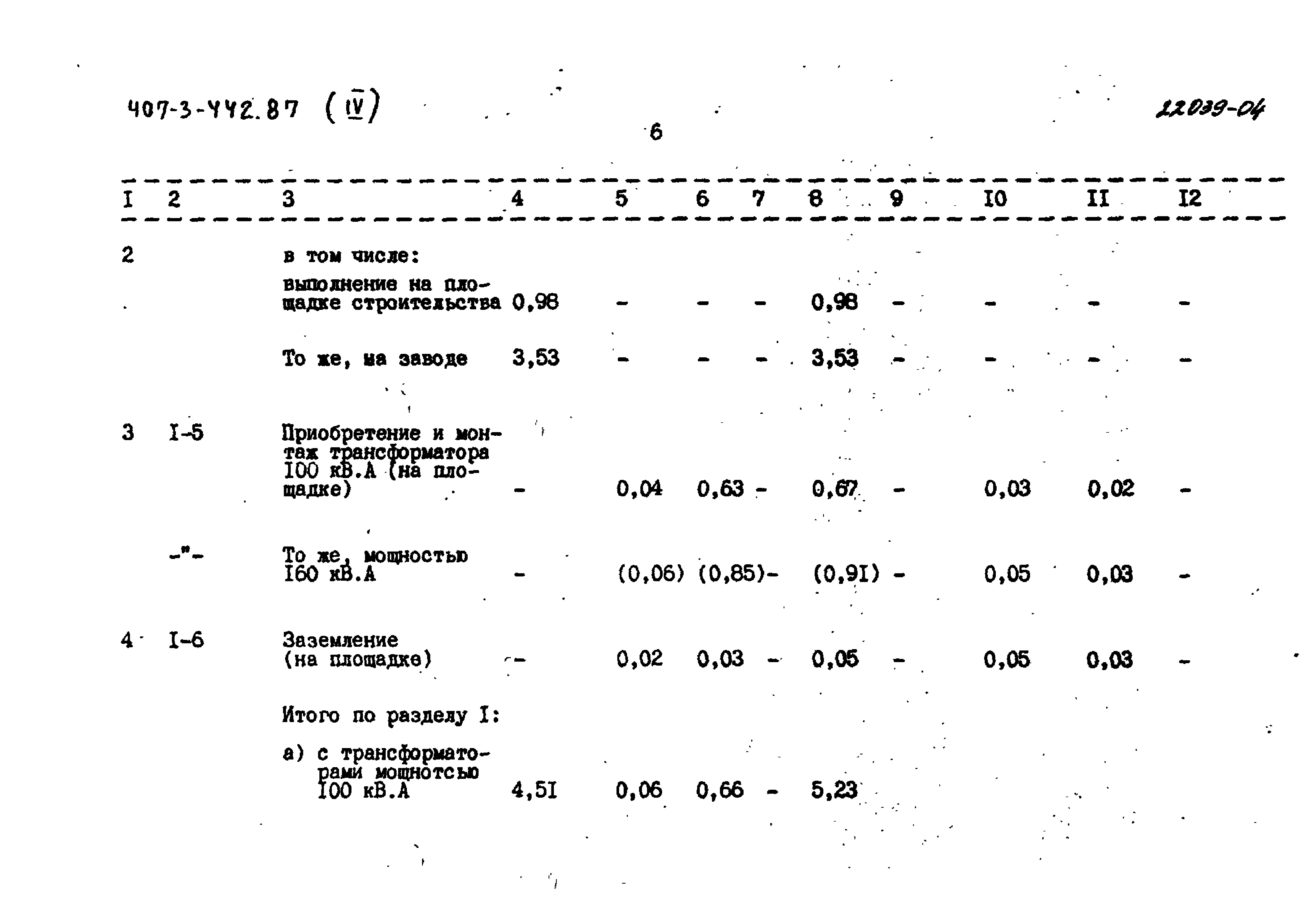 Типовой проект 407-3-442.87