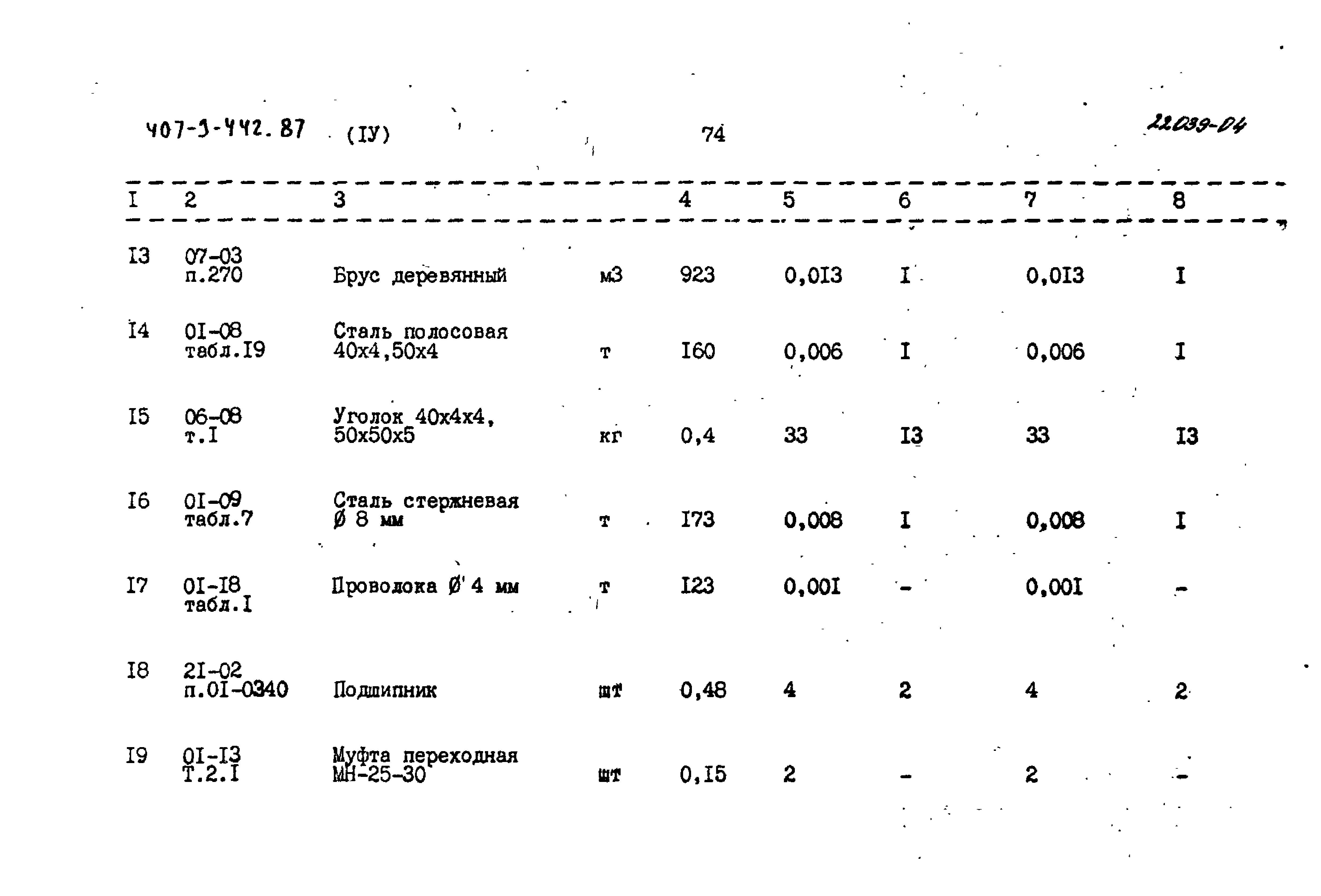 Типовой проект 407-3-442.87