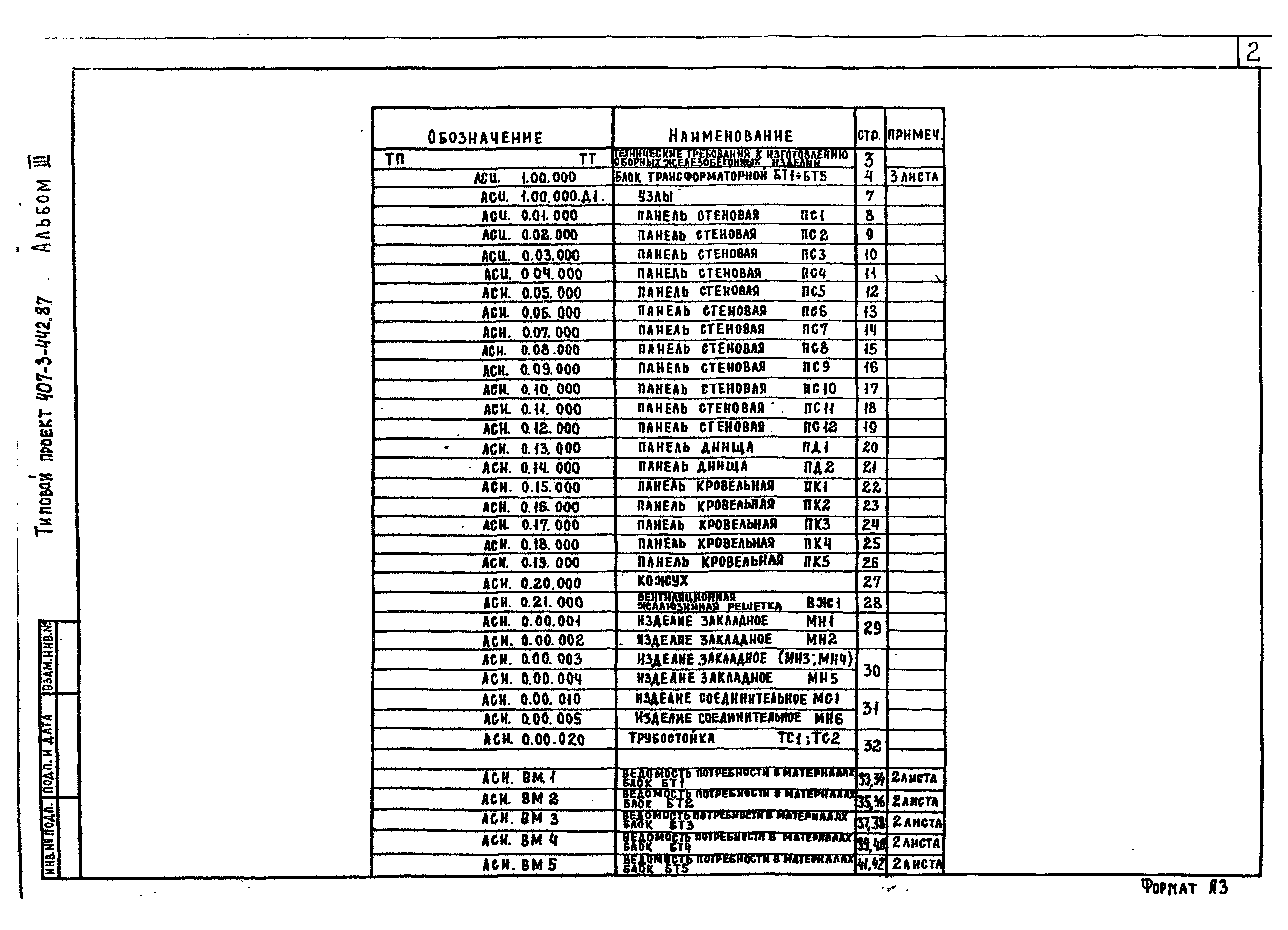 Типовой проект 407-3-442.87