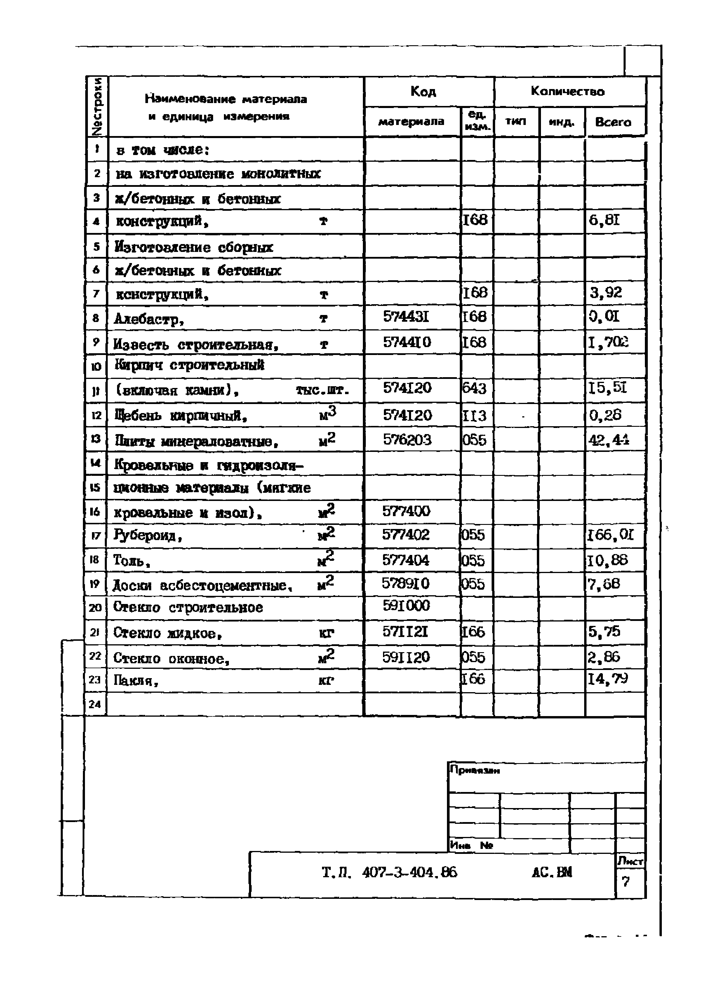 Типовой проект 407-3-404.86