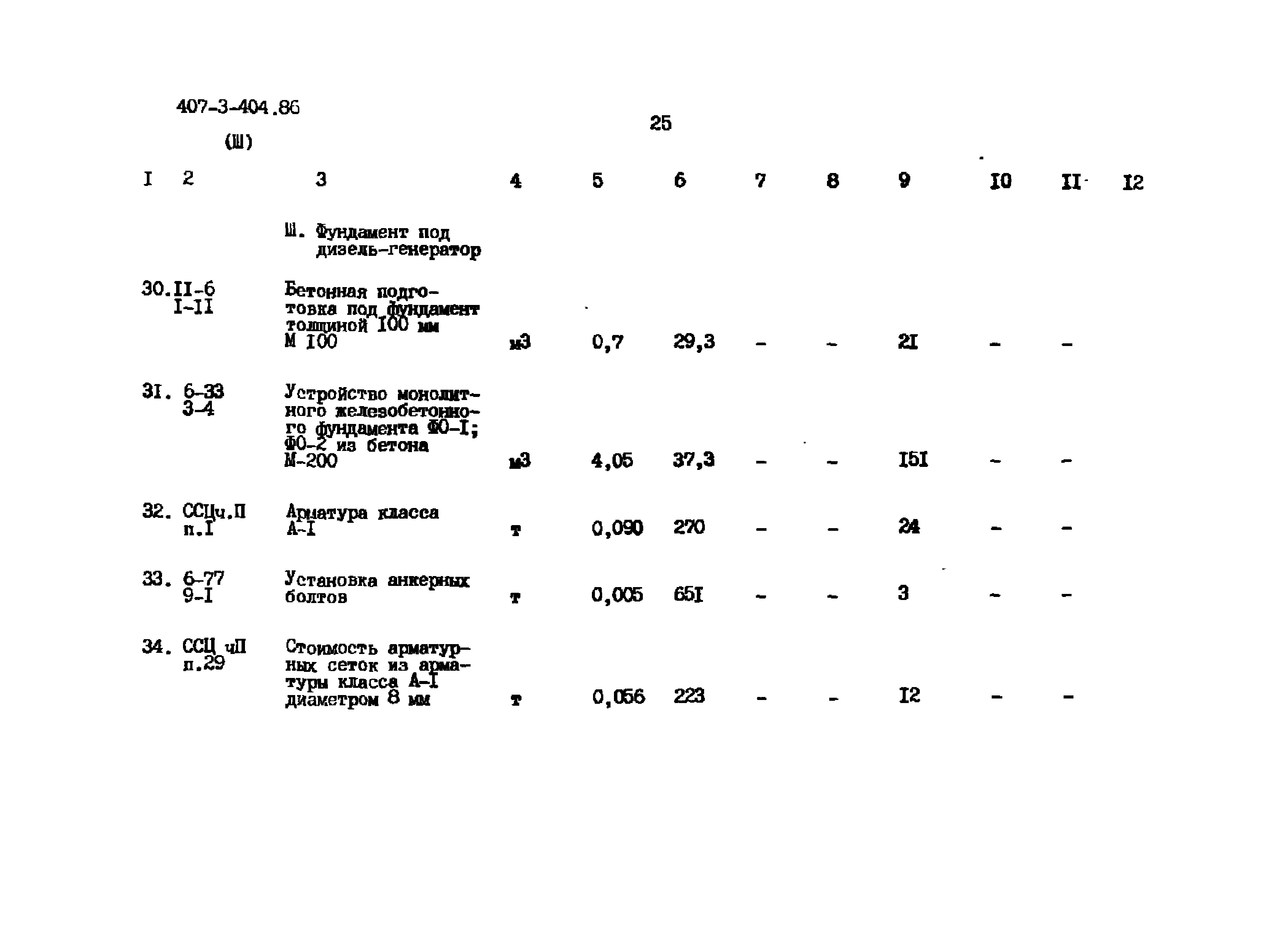 Типовой проект 407-3-404.86