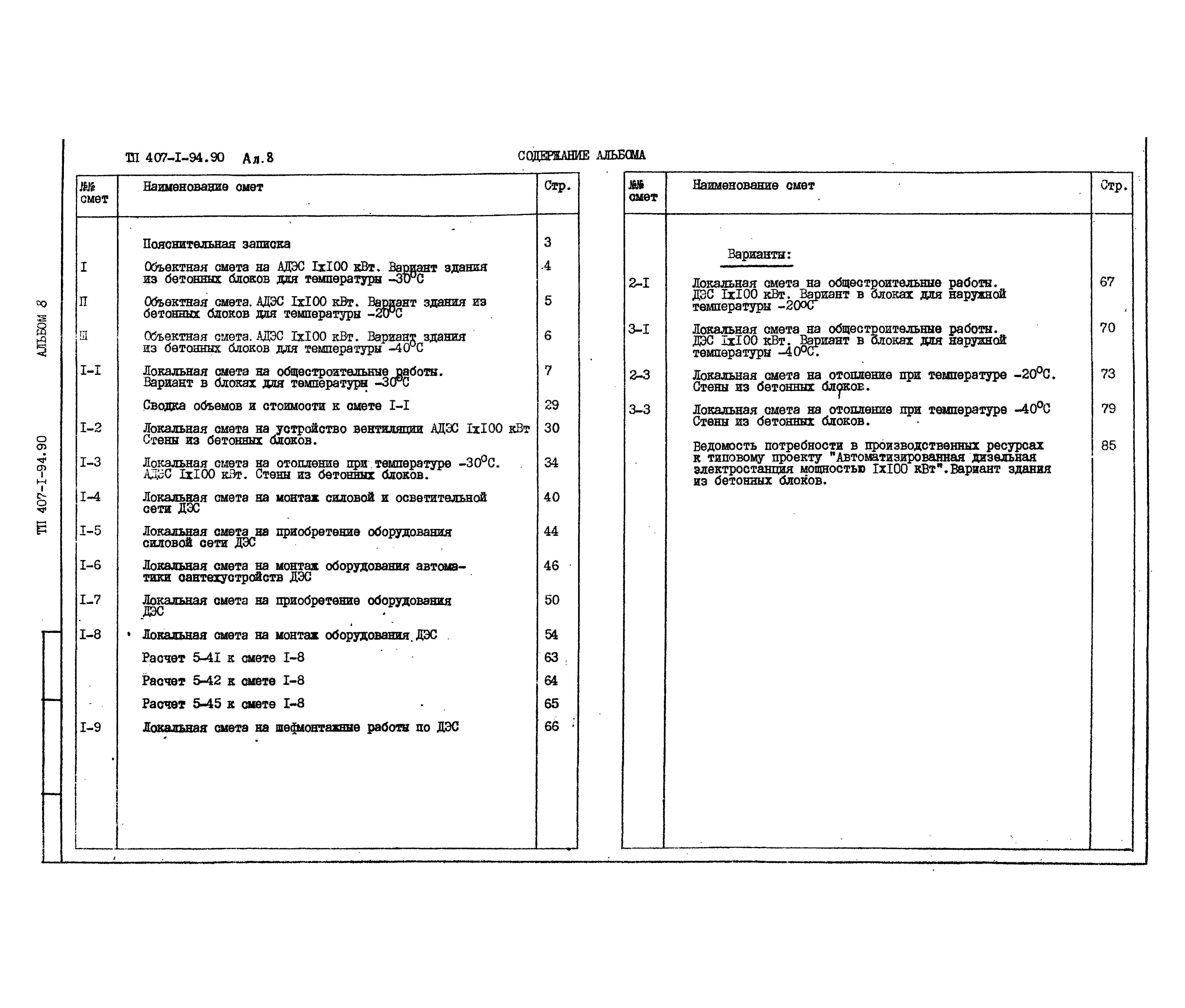 Типовой проект 407-1-94.90