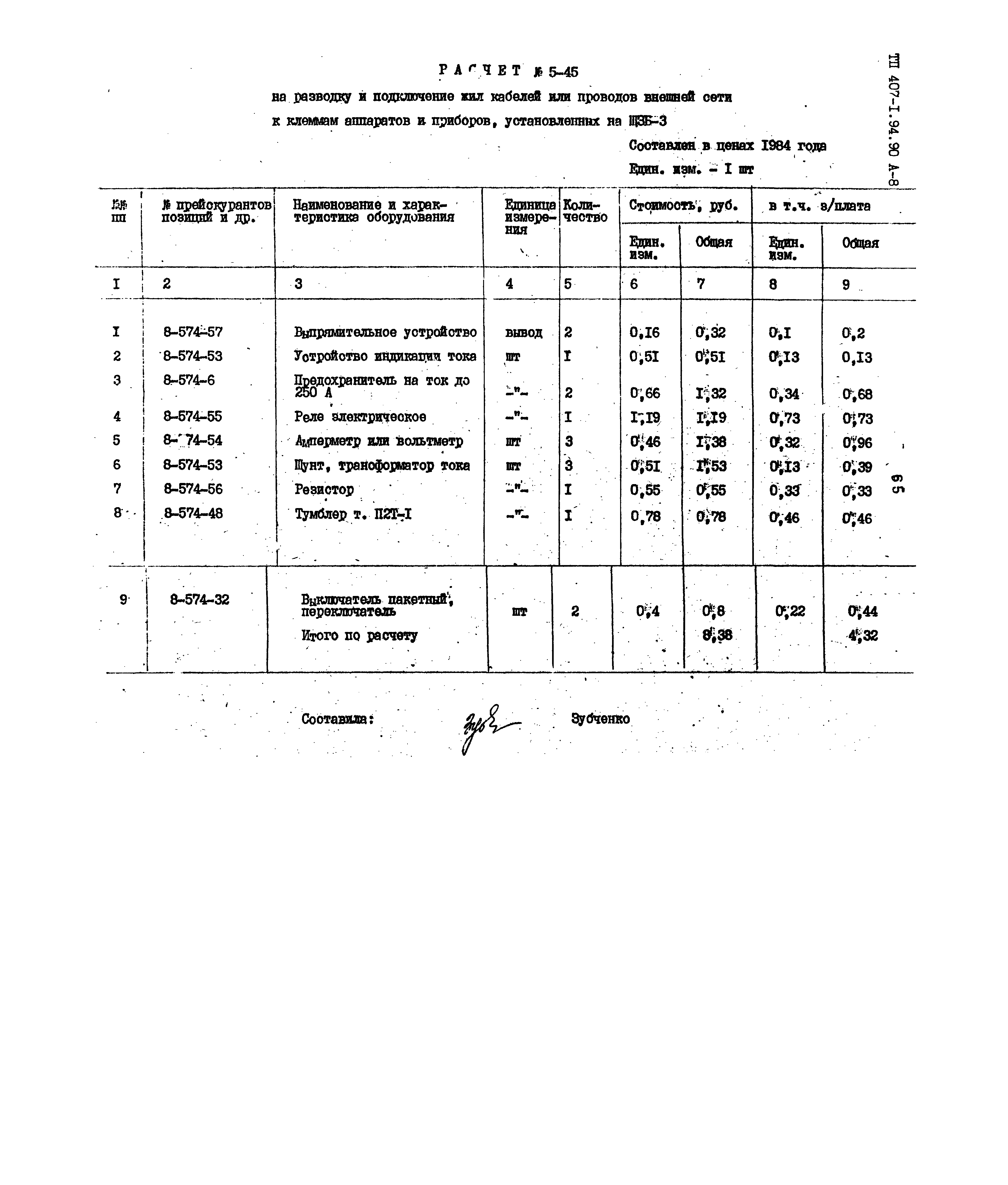 Типовой проект 407-1-94.90