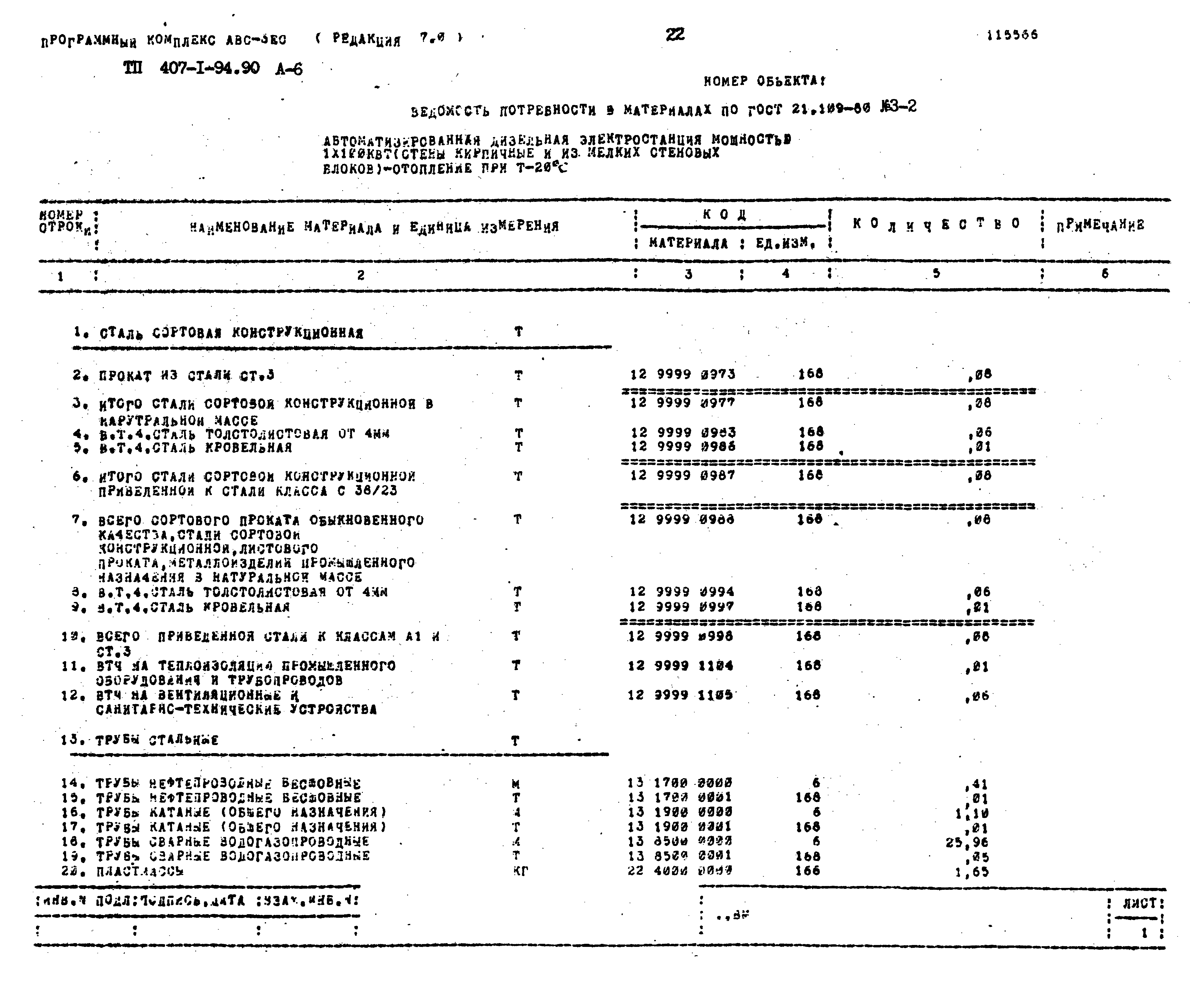 Типовой проект 407-1-94.90