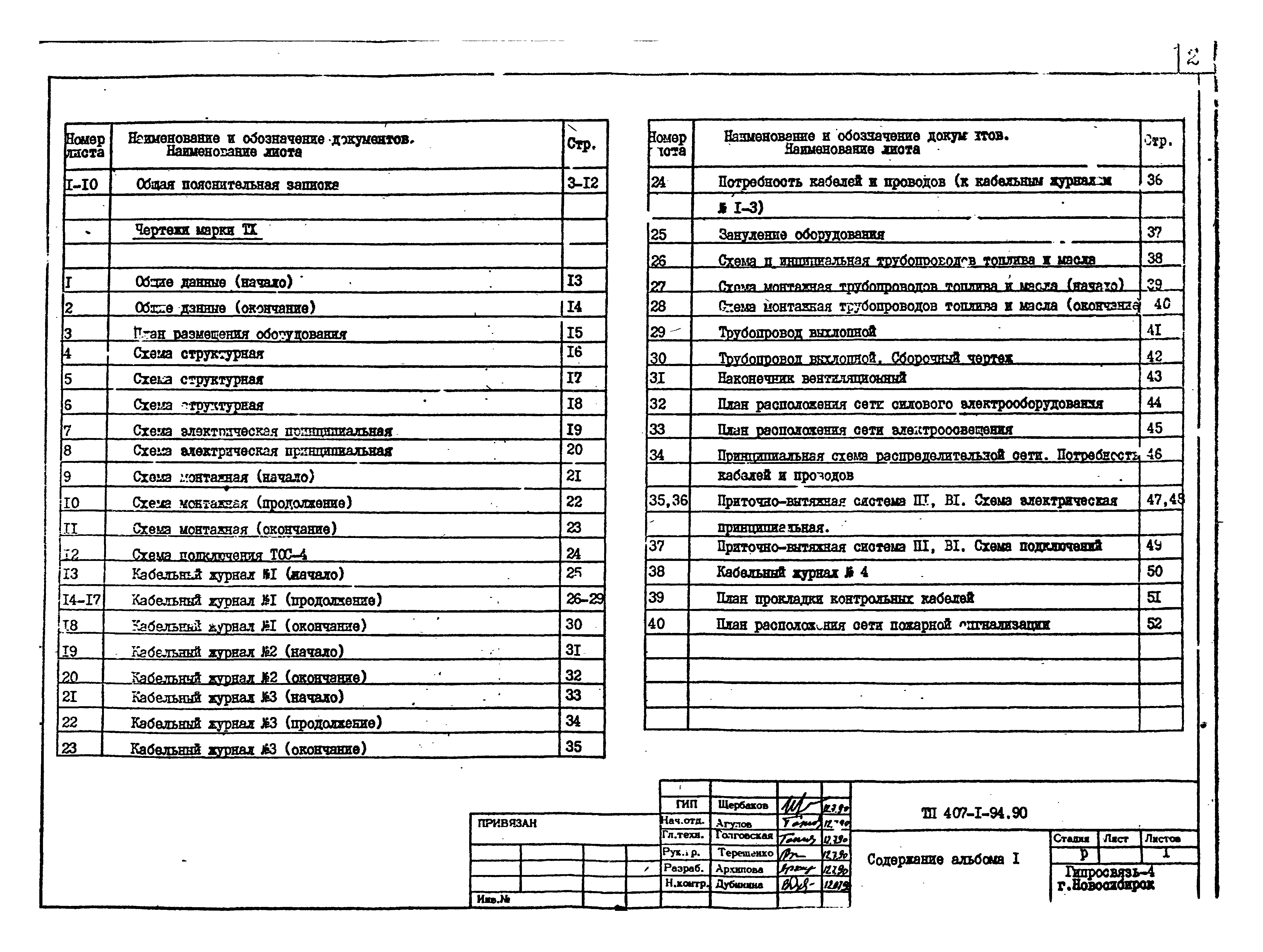 Типовой проект 407-1-94.90